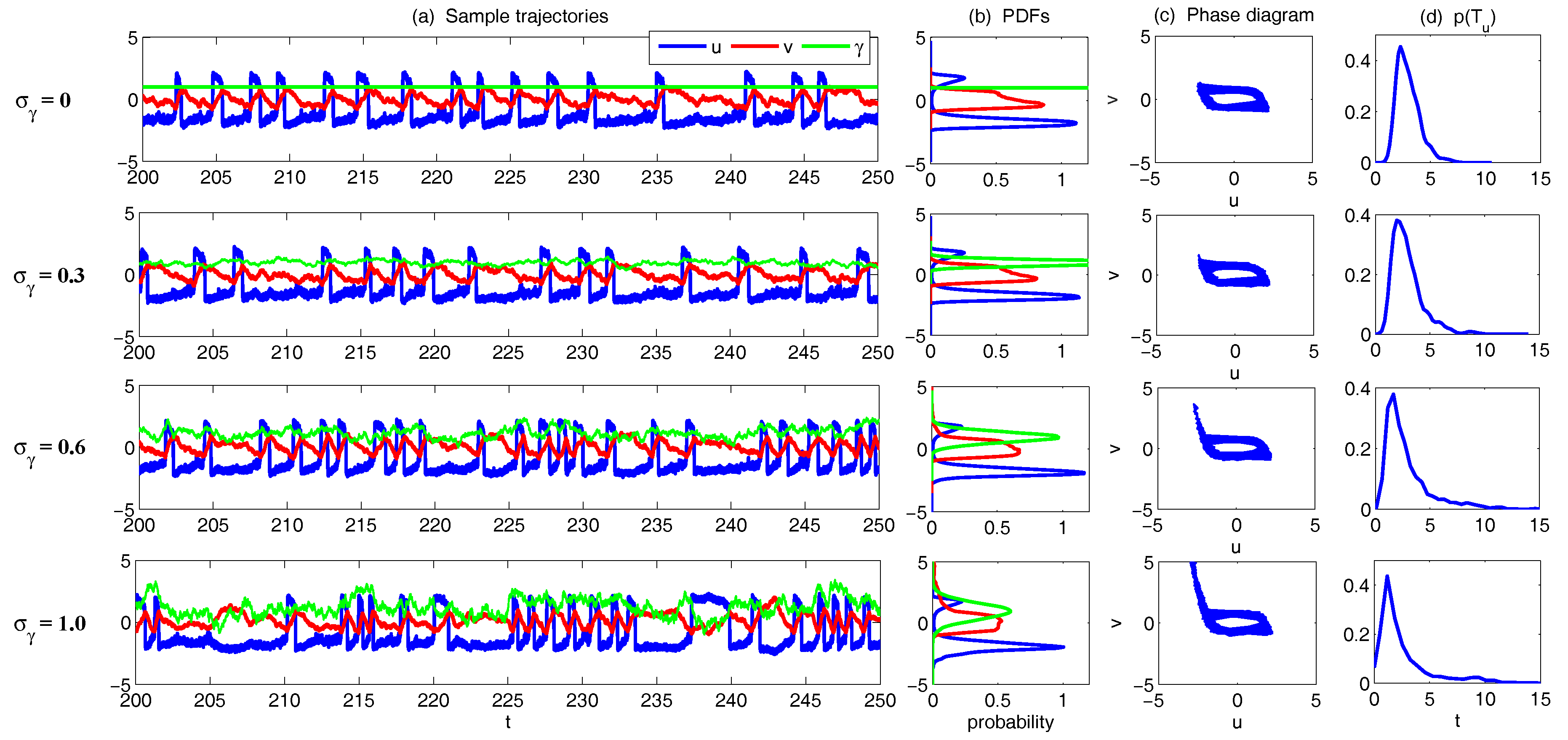 Entropy 20 00509 g012 Entropy 20 00509 g012