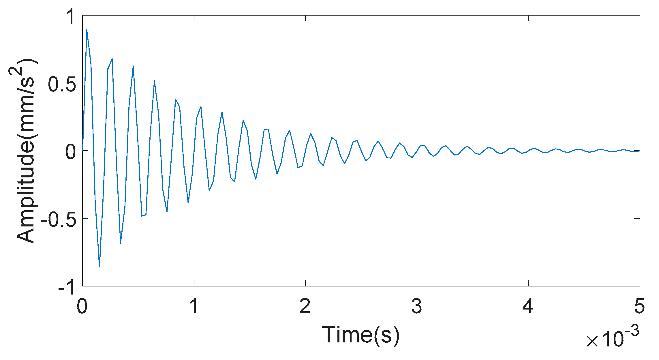 Entropy 20 00510 g001