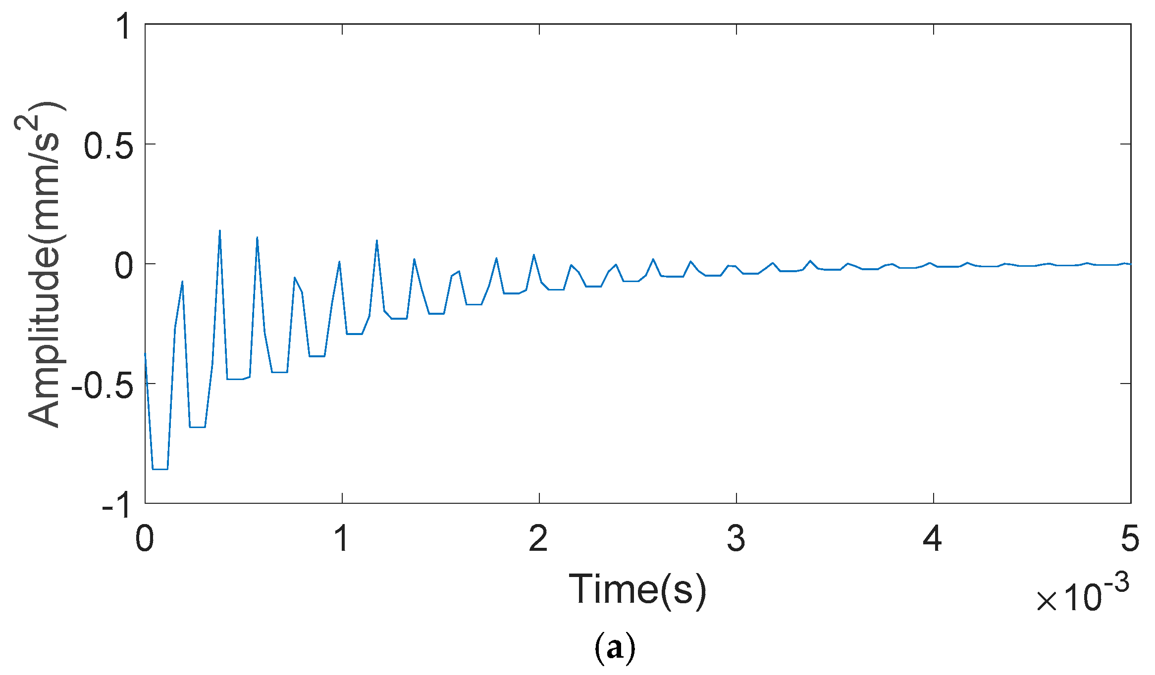 Entropy 20 00510 g002a