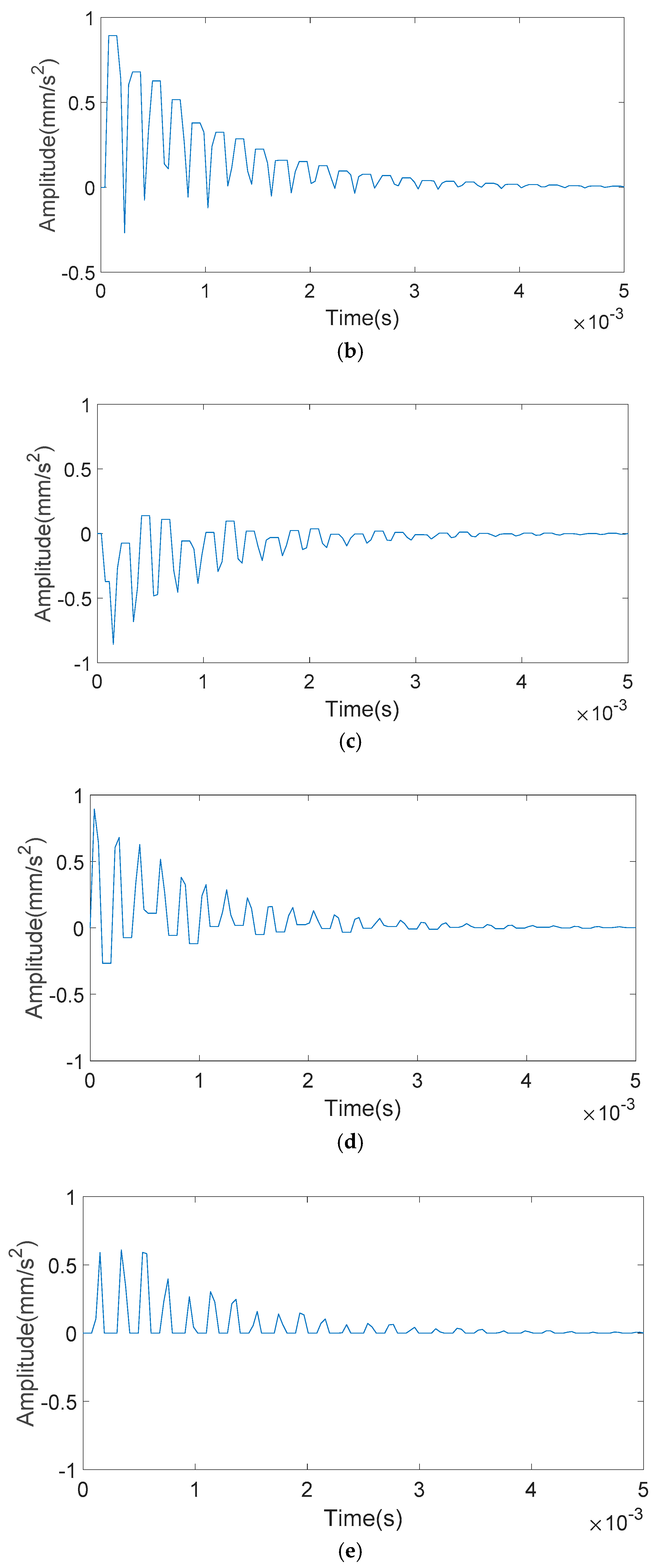 Entropy 20 00510 g002b
