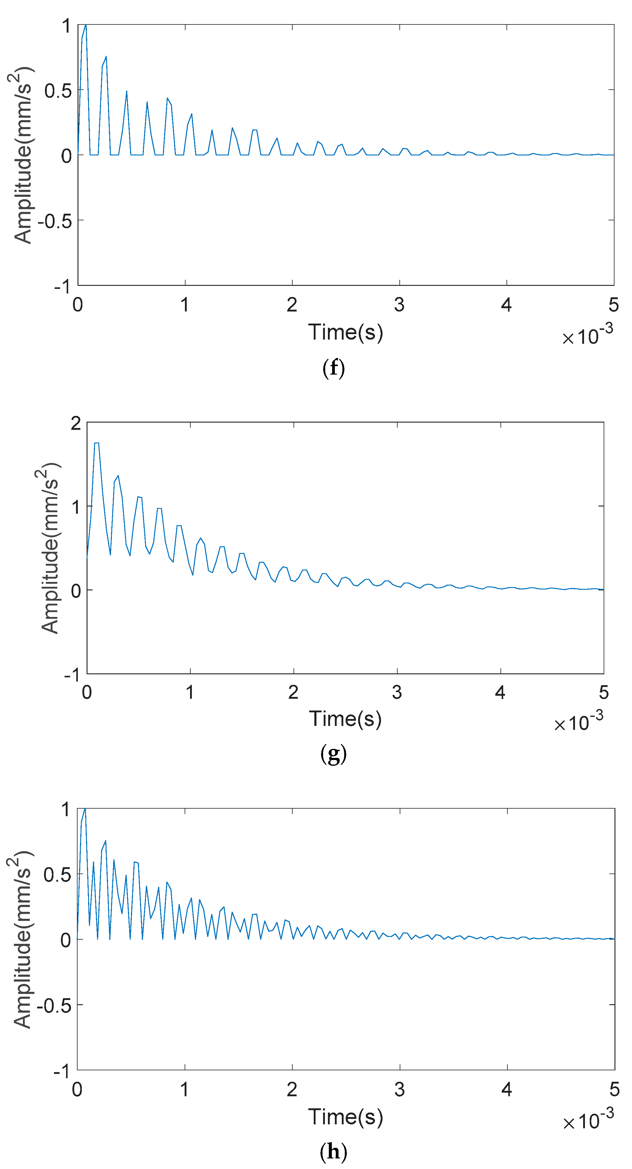 Entropy 20 00510 g002c