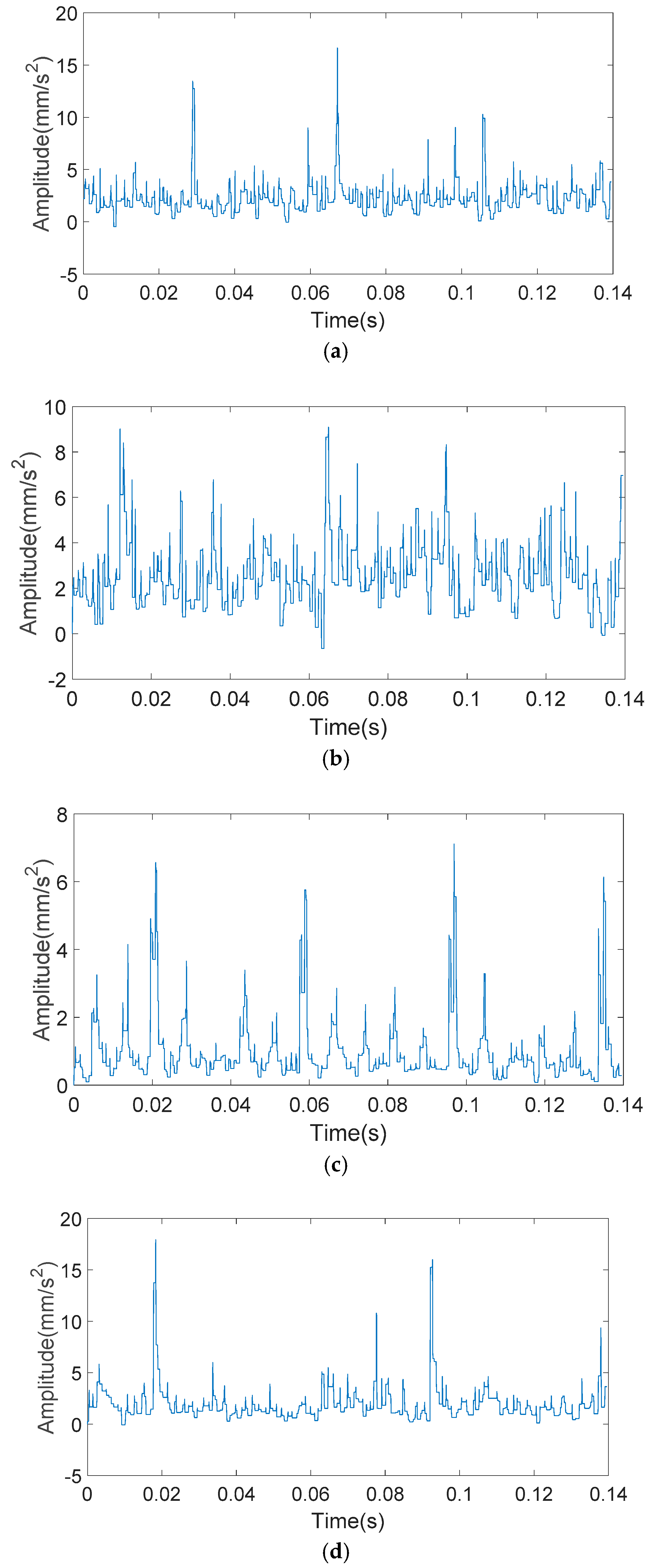 Entropy 20 00510 g012