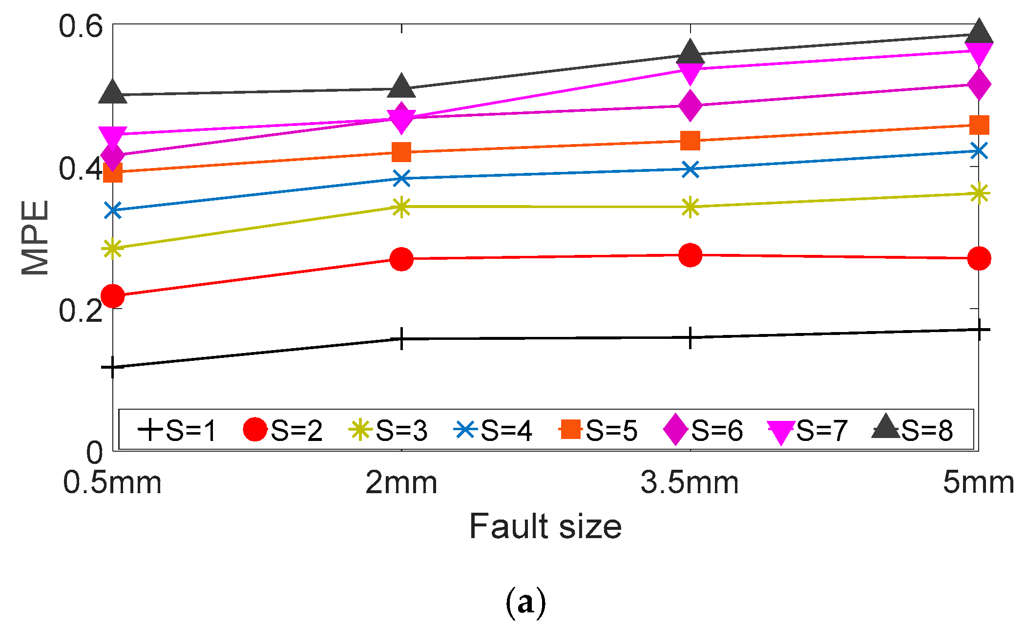 Entropy 20 00510 g014a