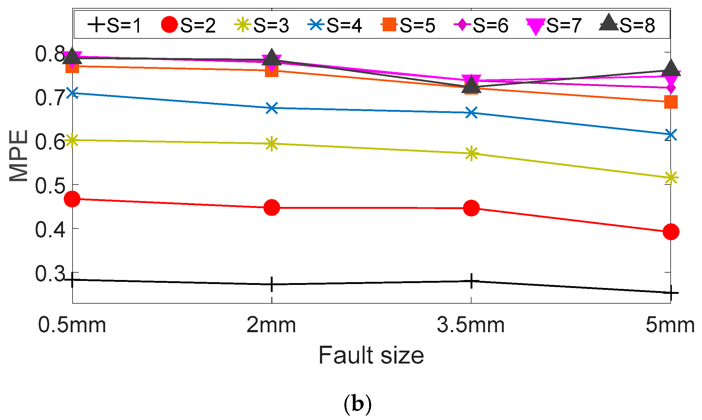 Entropy 20 00510 g014b