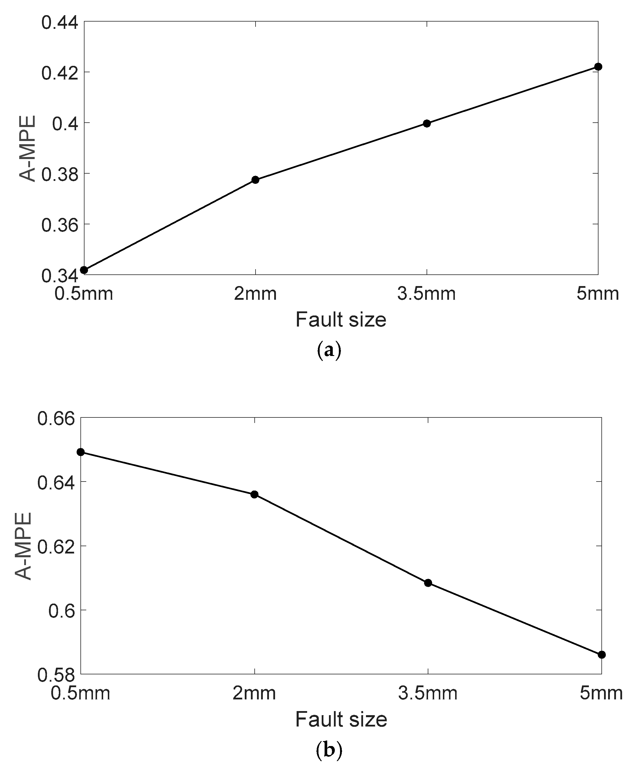 Entropy 20 00510 g015