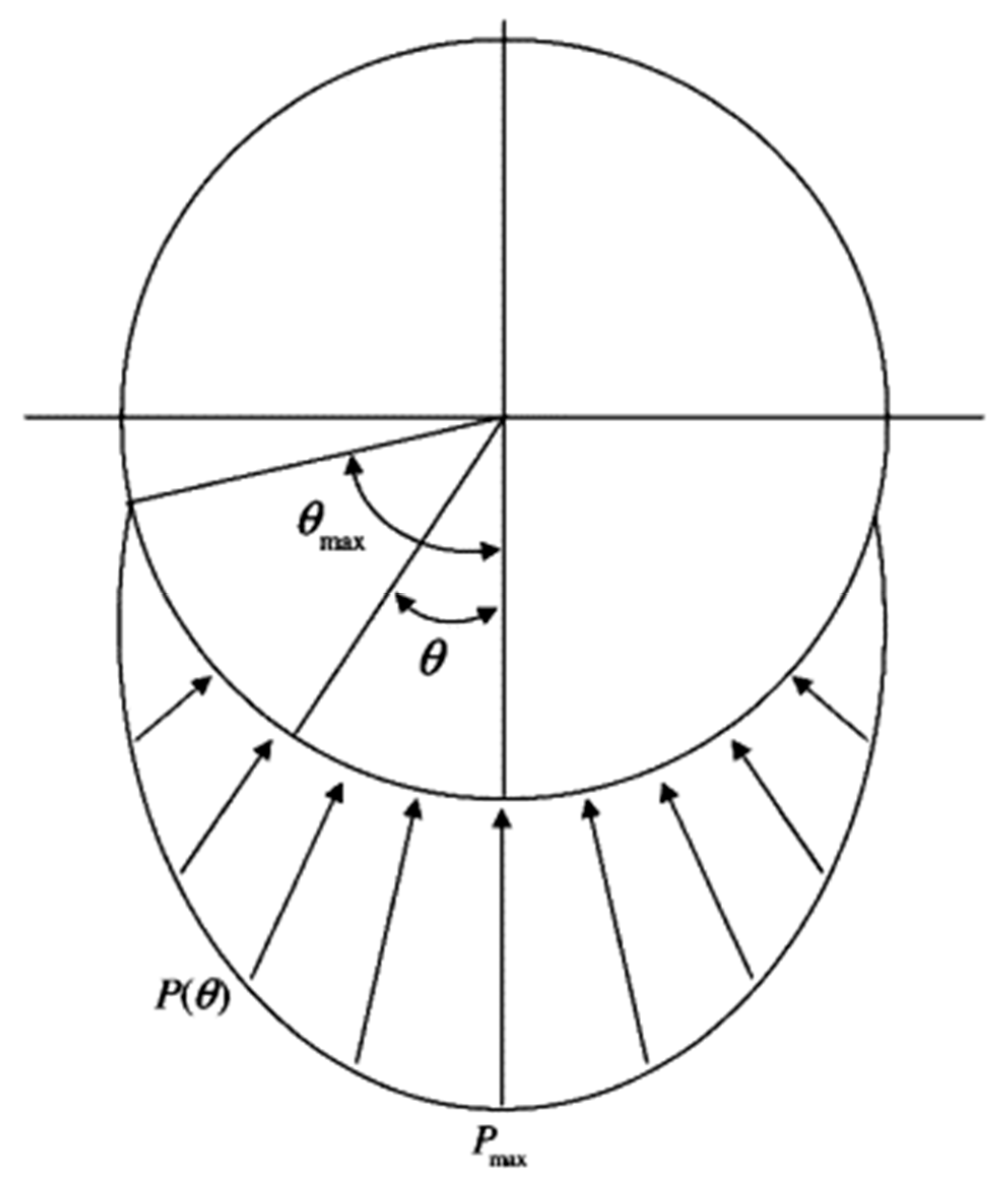 Entropy 20 00510 g017