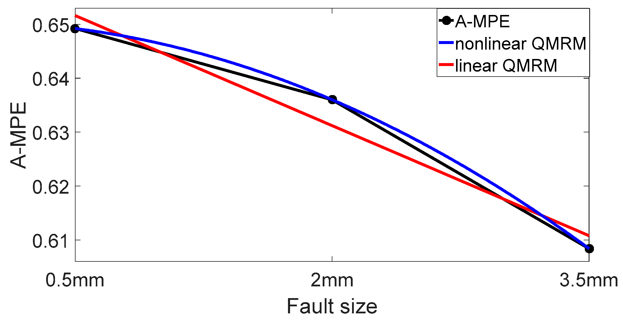 Entropy 20 00510 g019