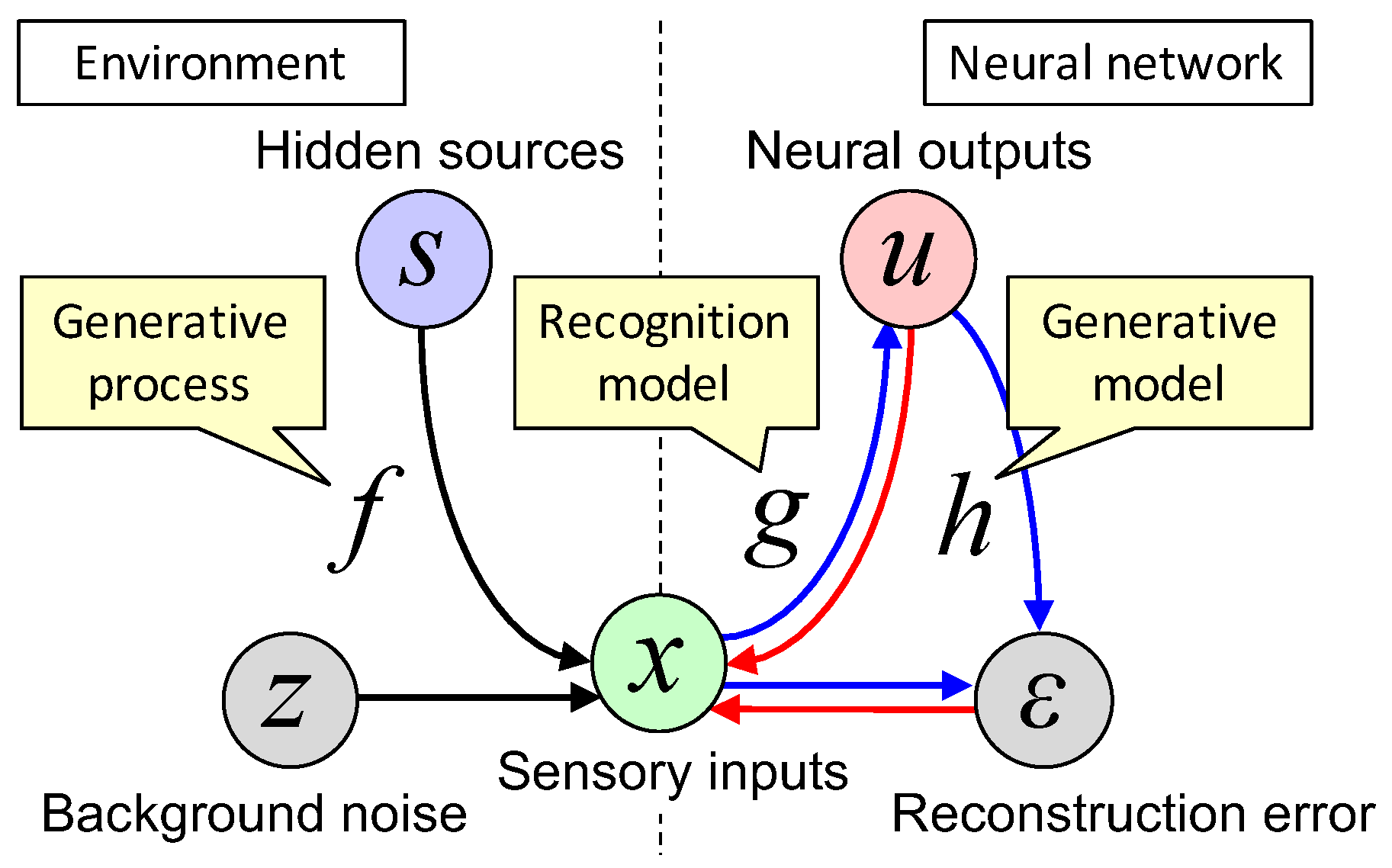 Entropy 20 00512 g001 Entropy 20 00512 g001