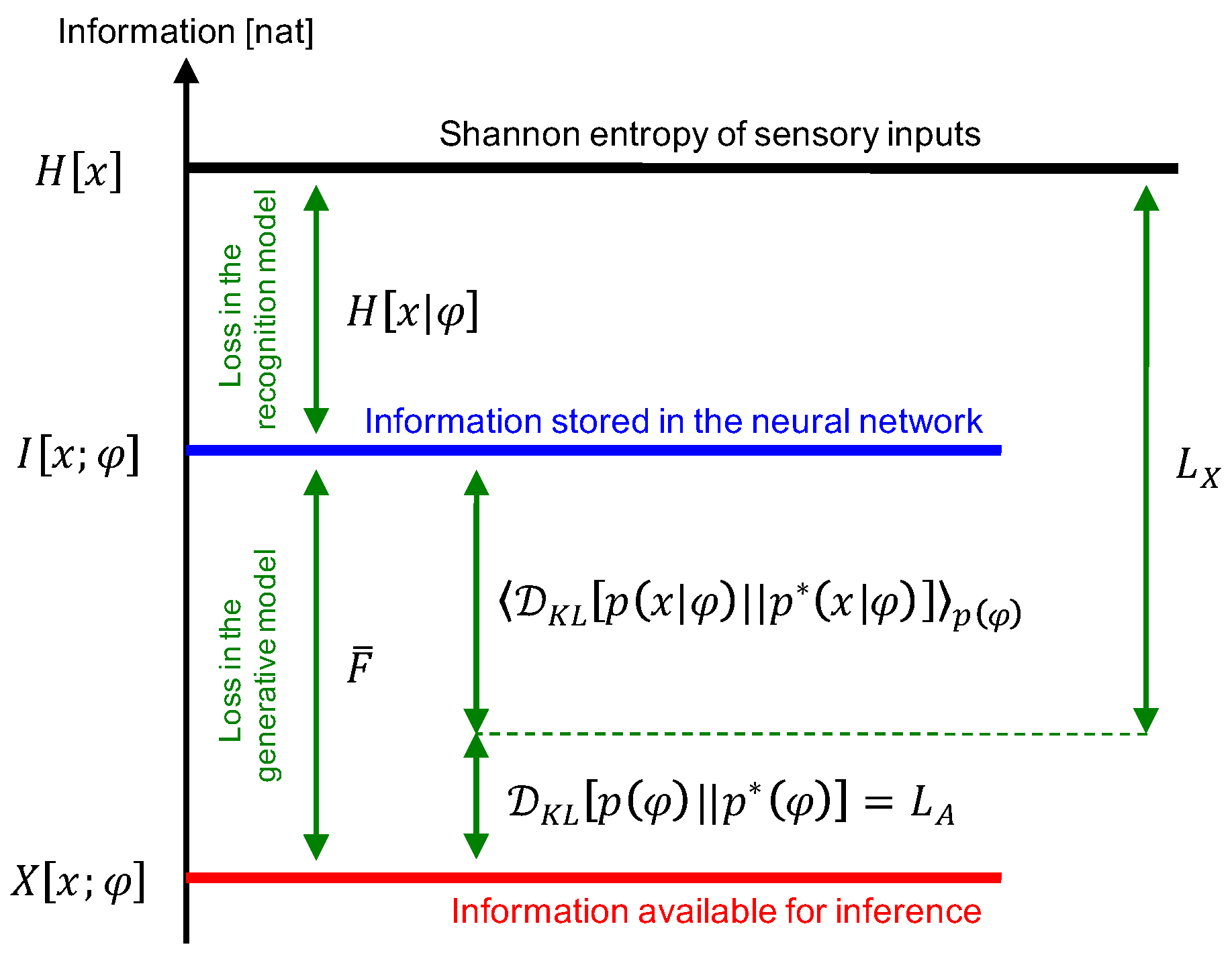 Entropy 20 00512 g002 Entropy 20 00512 g002
