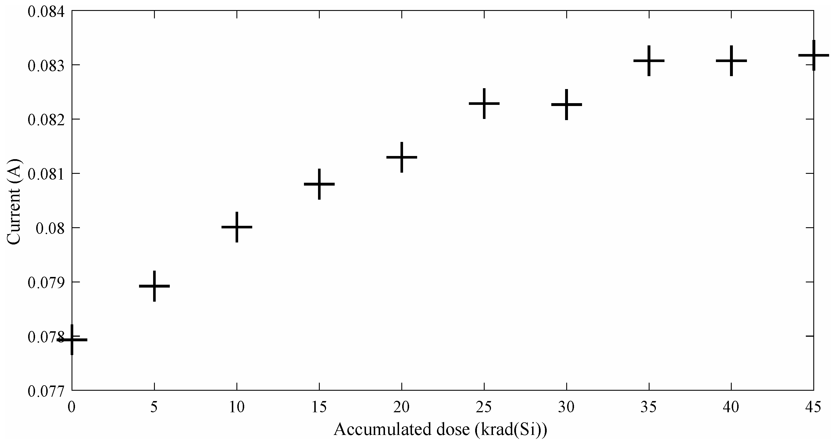 Entropy 20 00513 g004 550