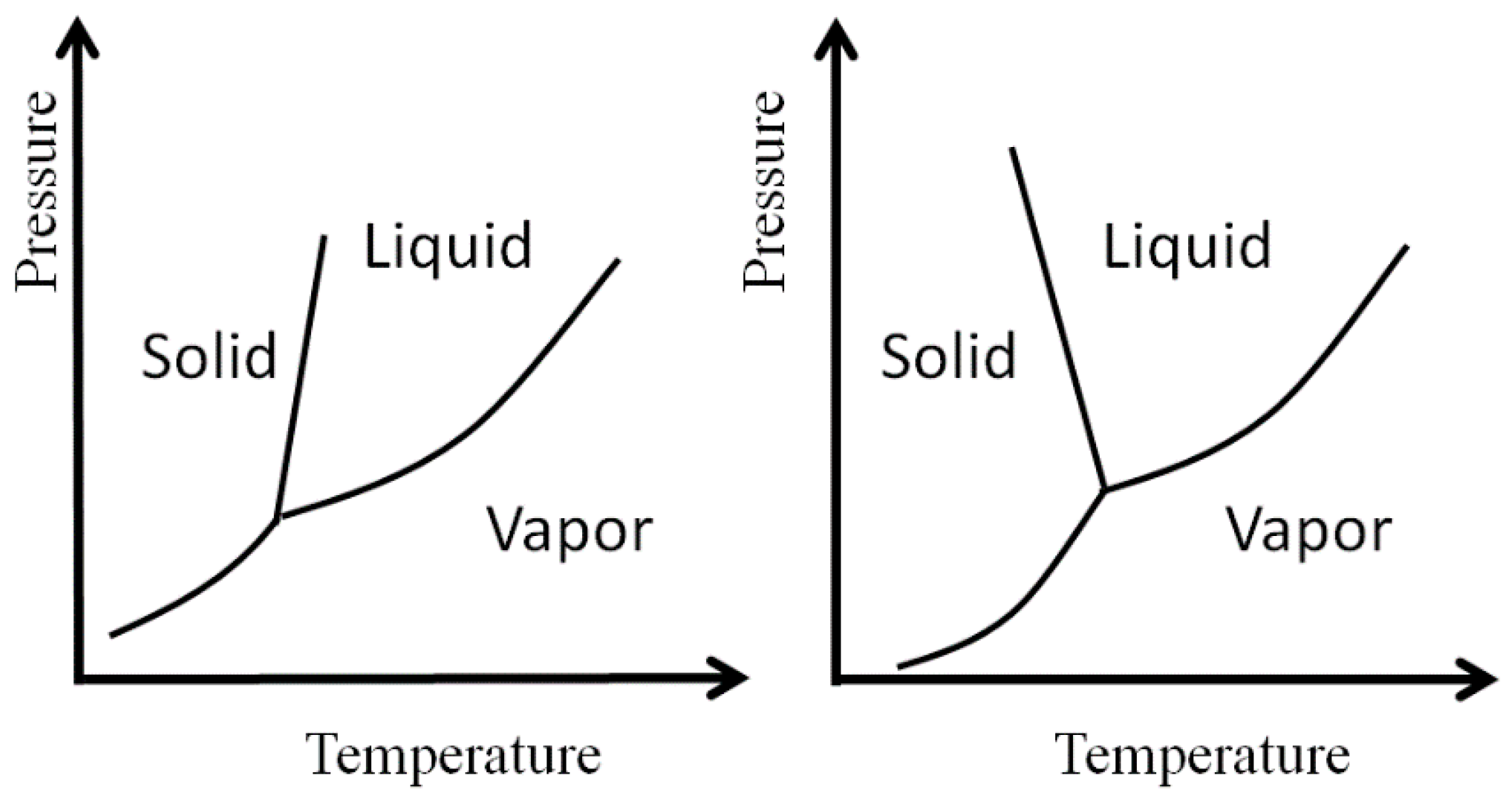 Entropy 20 00514 g001 550