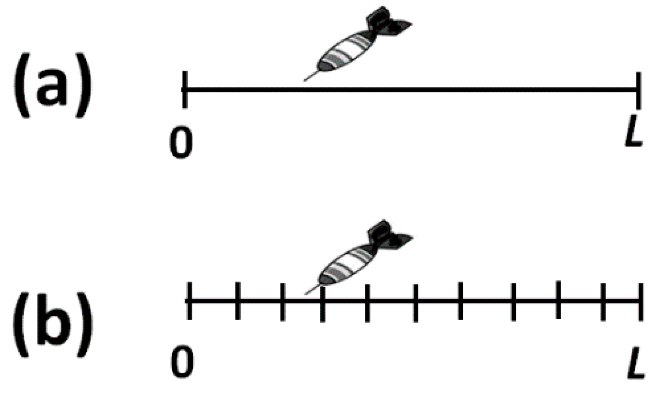 Entropy 20 00514 g002 550