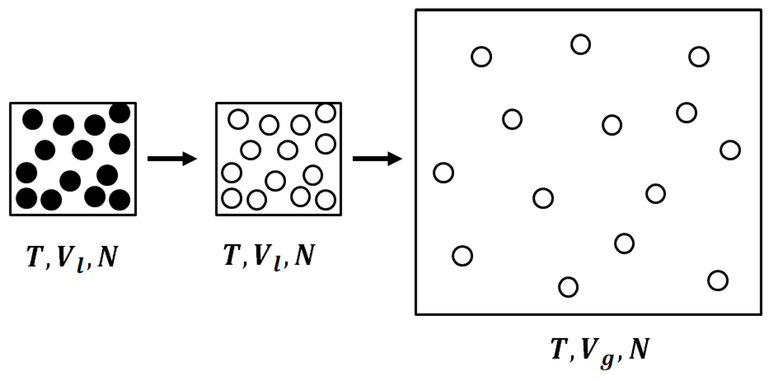 Entropy 20 00514 g003 550