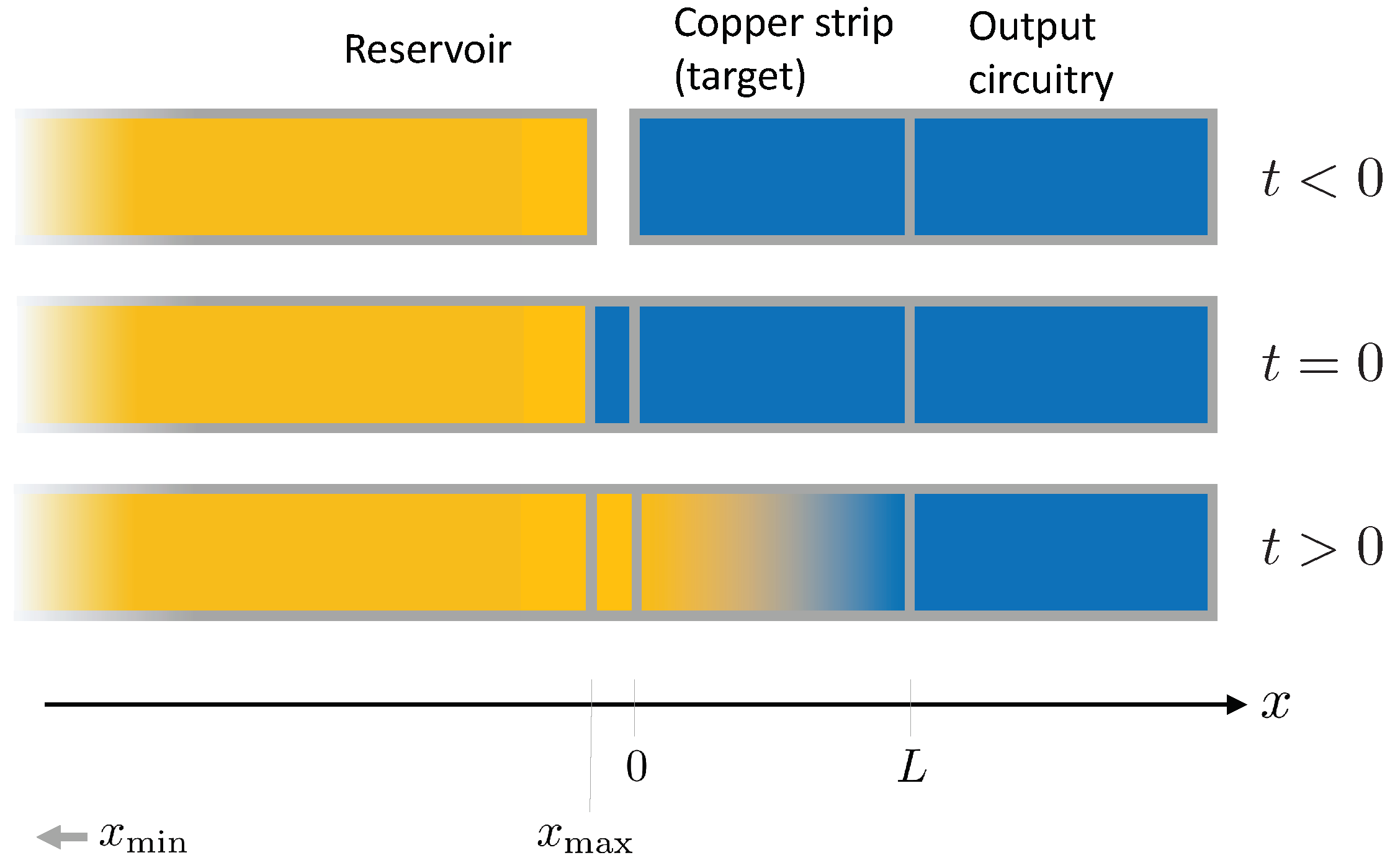 Entropy 20 00515 g001