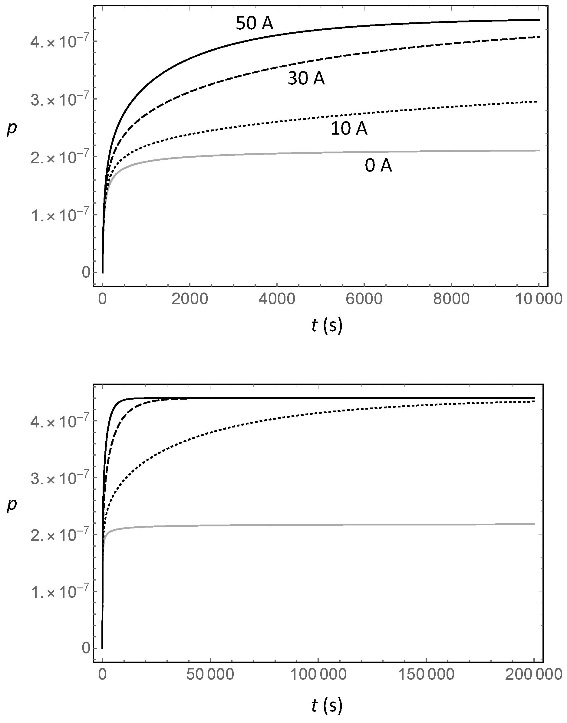 Entropy 20 00515 g003