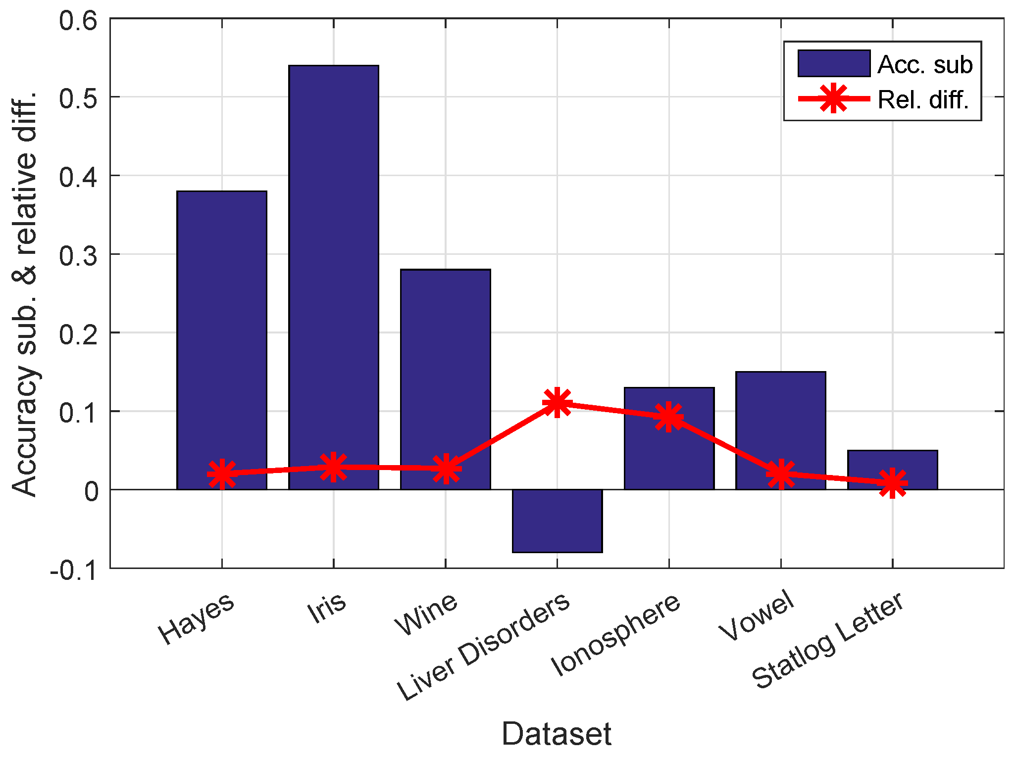 Entropy 20 00519 g002