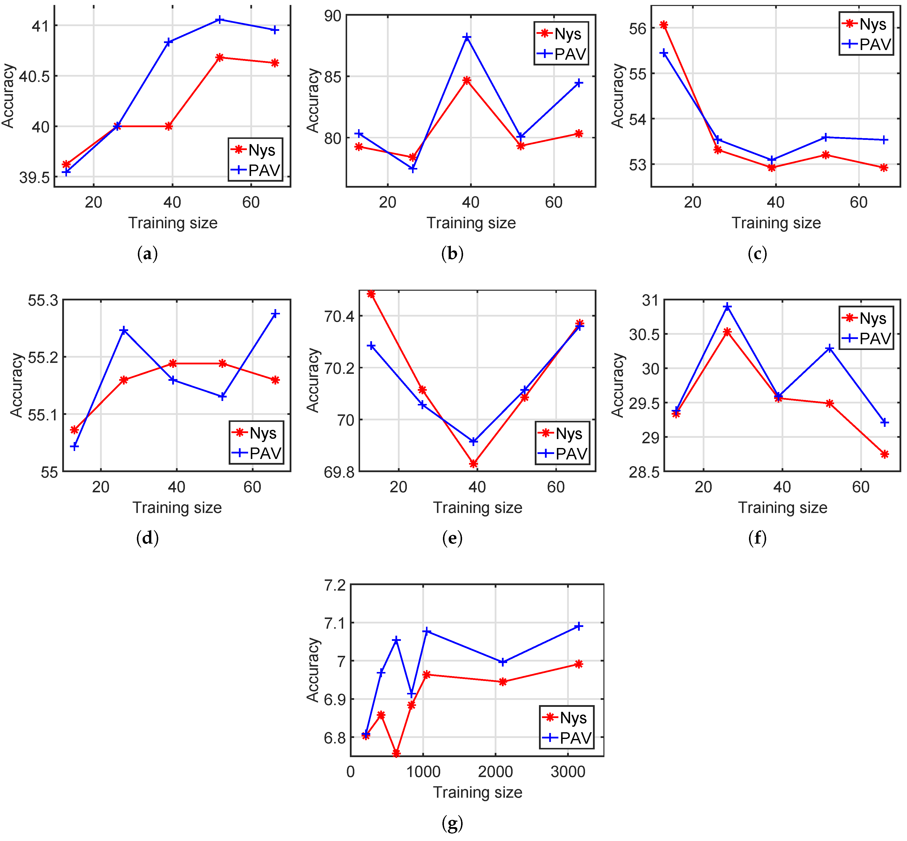 Entropy 20 00519 g004
