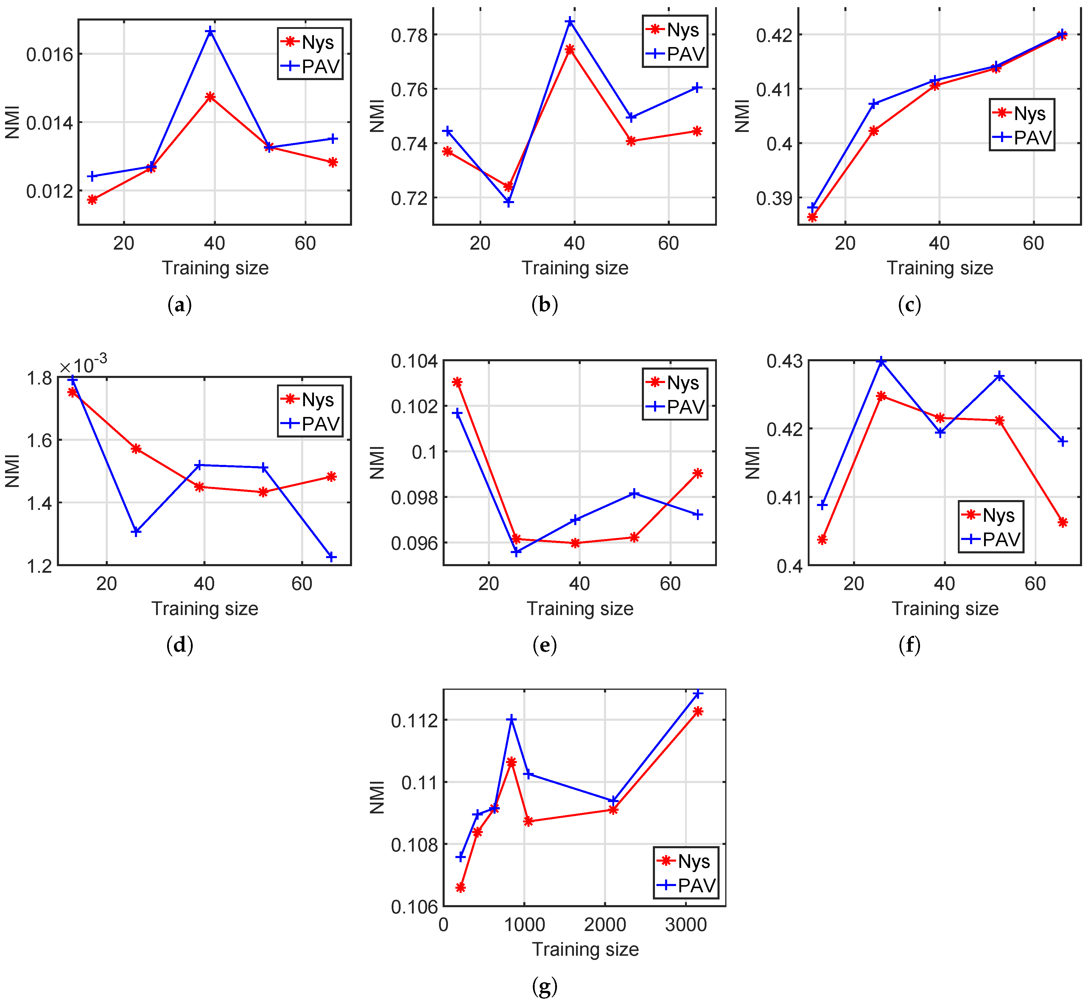 Entropy 20 00519 g005