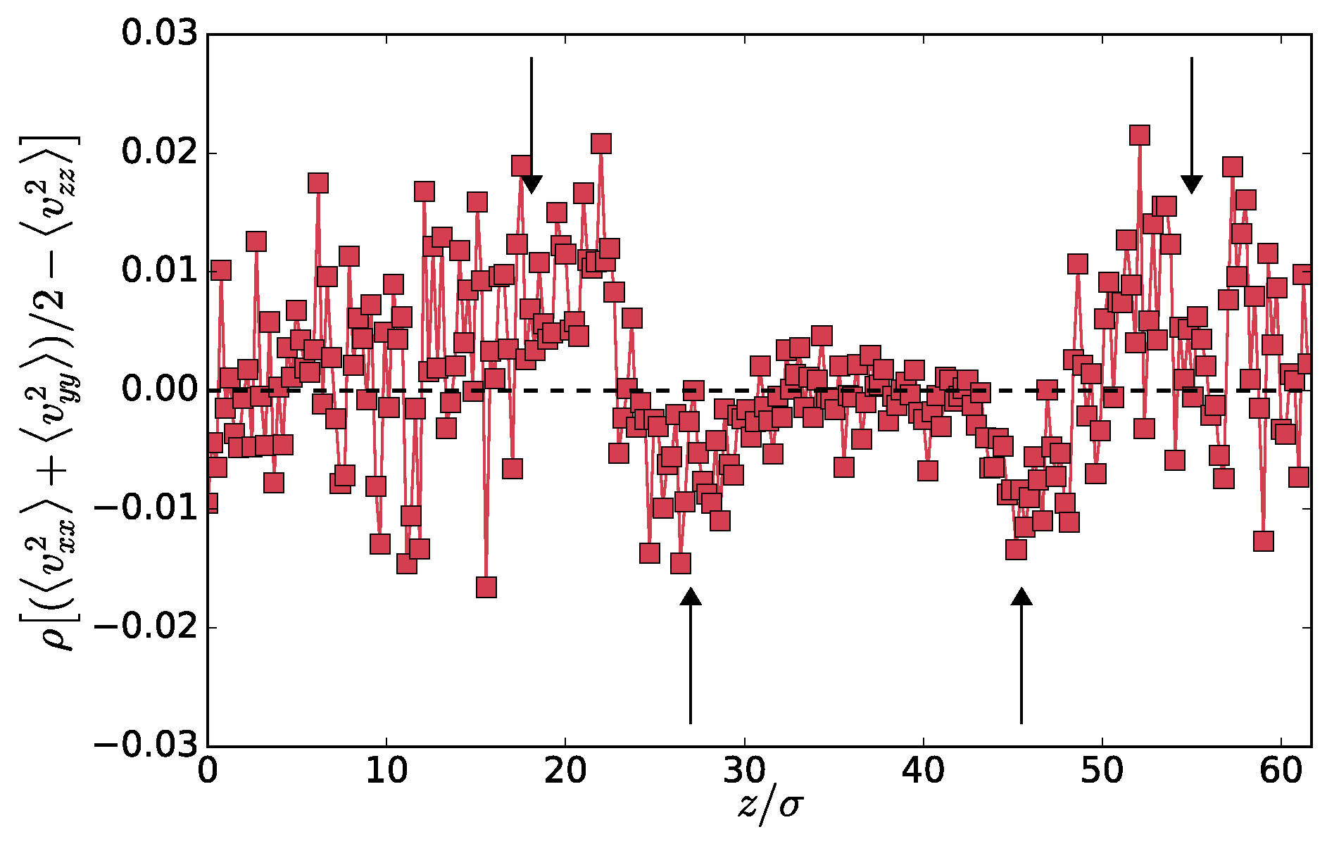 Entropy 20 00520 g004