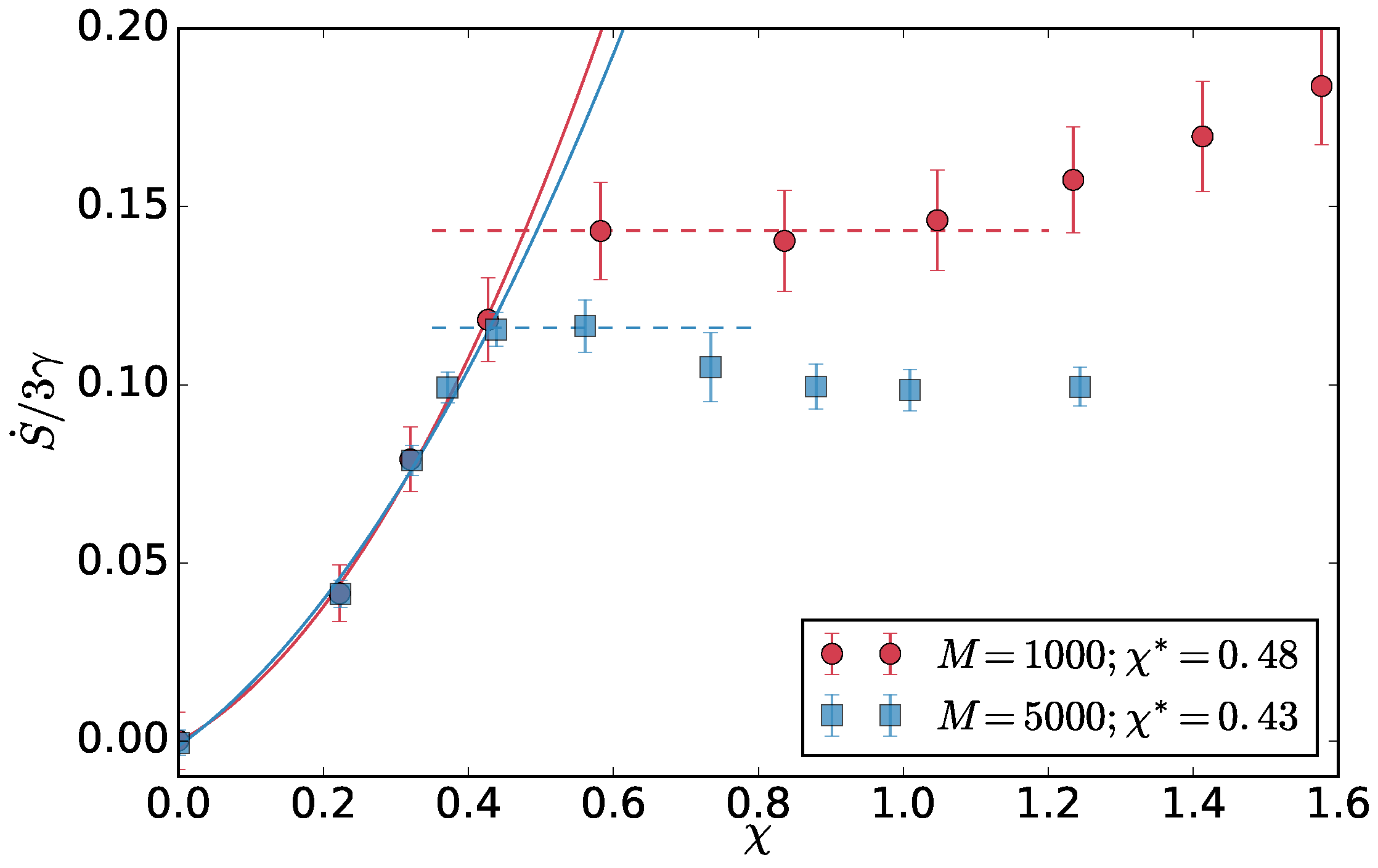 Entropy 20 00520 g007