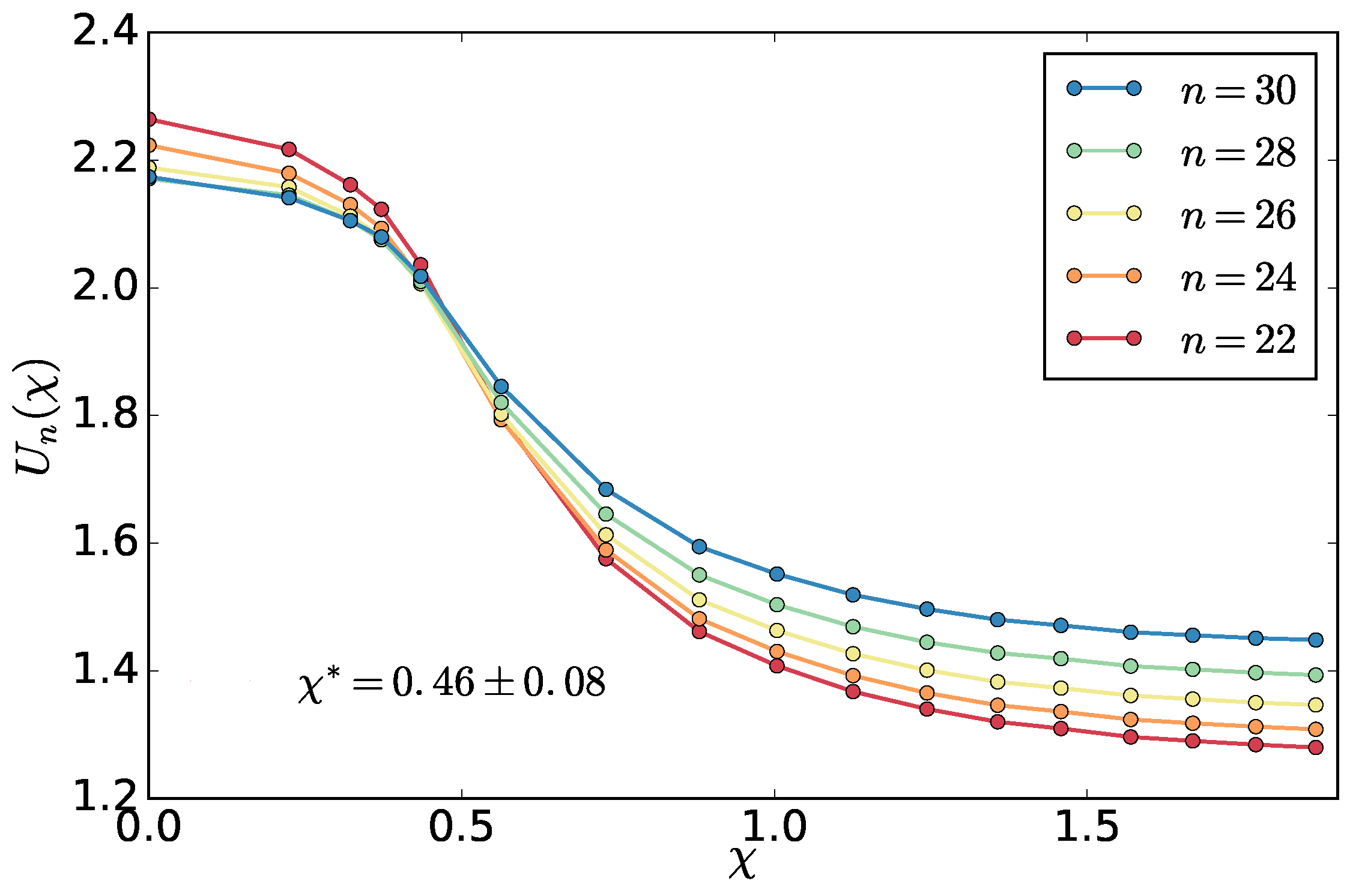 Entropy 20 00520 g008