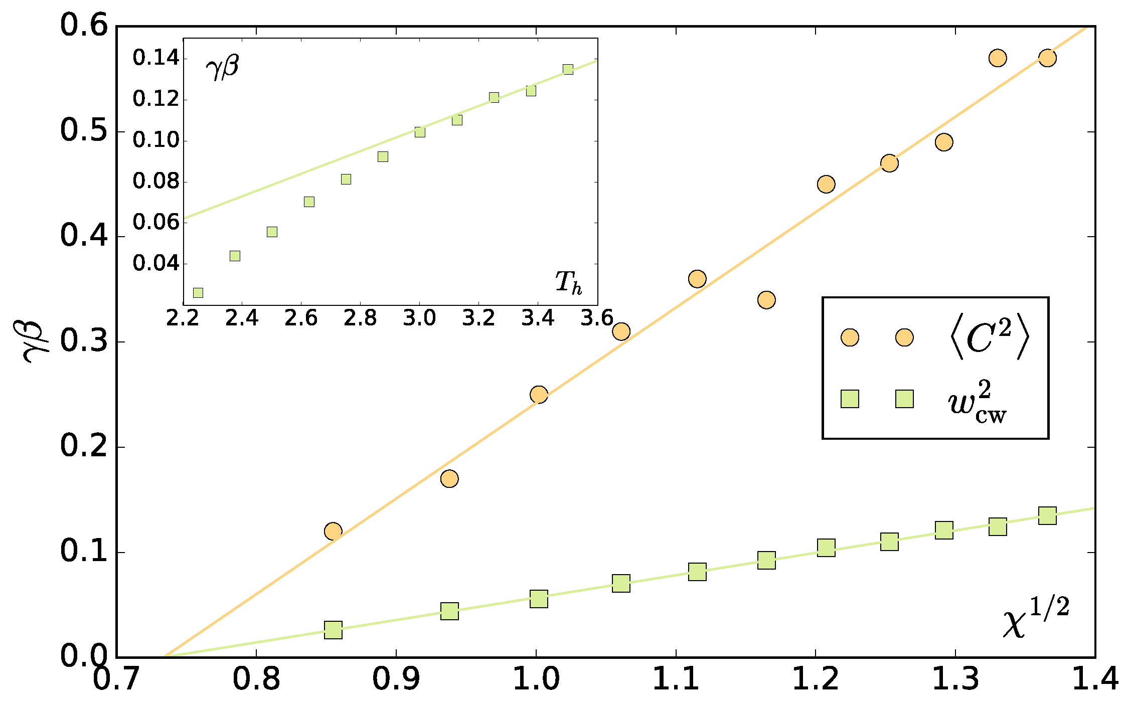 Entropy 20 00520 g012