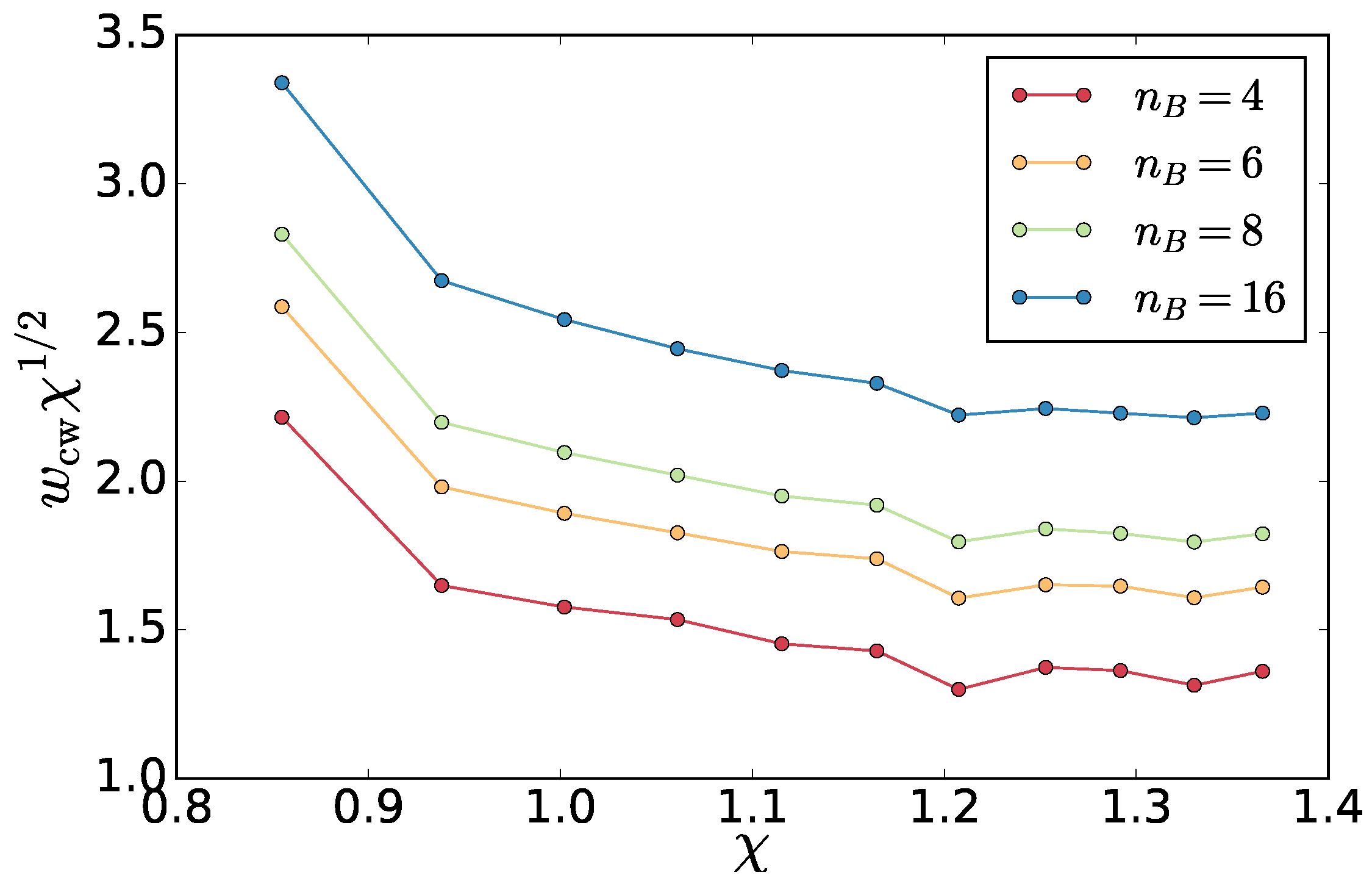 Entropy 20 00520 g014