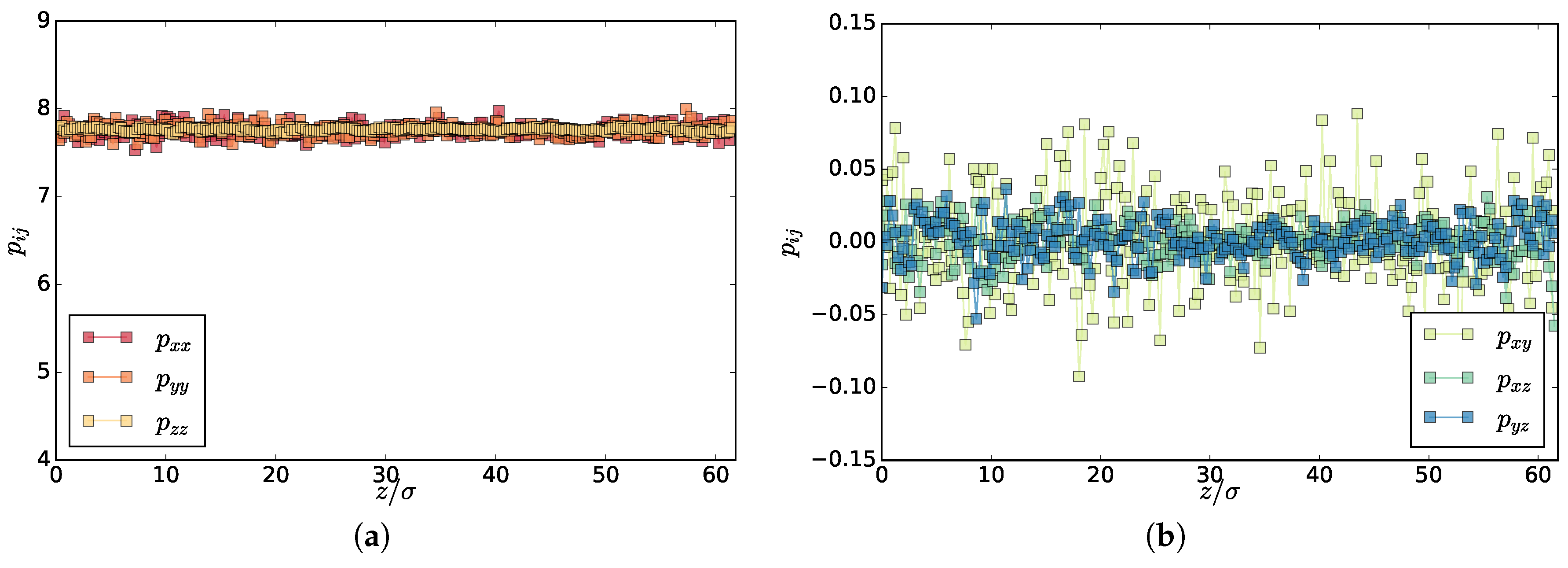 Entropy 20 00520 g0a3