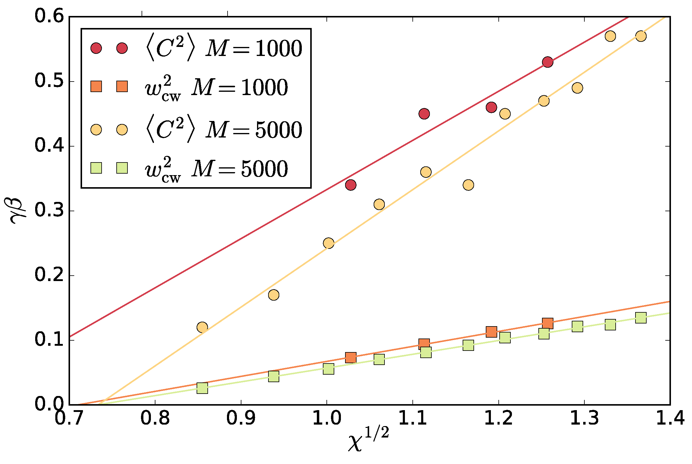 Entropy 20 00520 g0a6