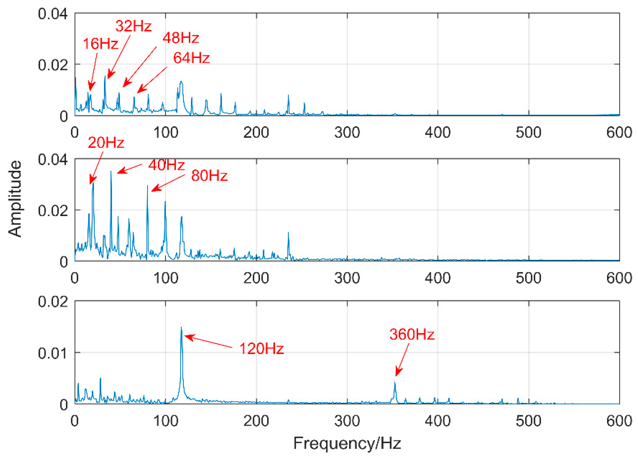 Entropy 20 00521 g010 550