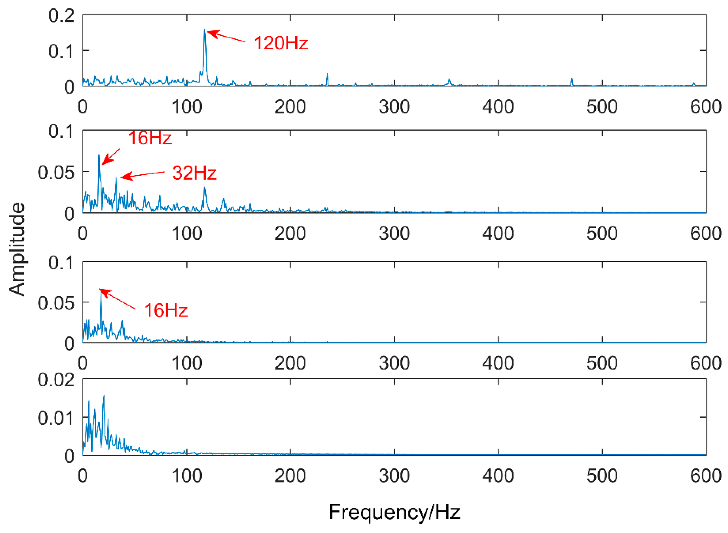 Entropy 20 00521 g012 550