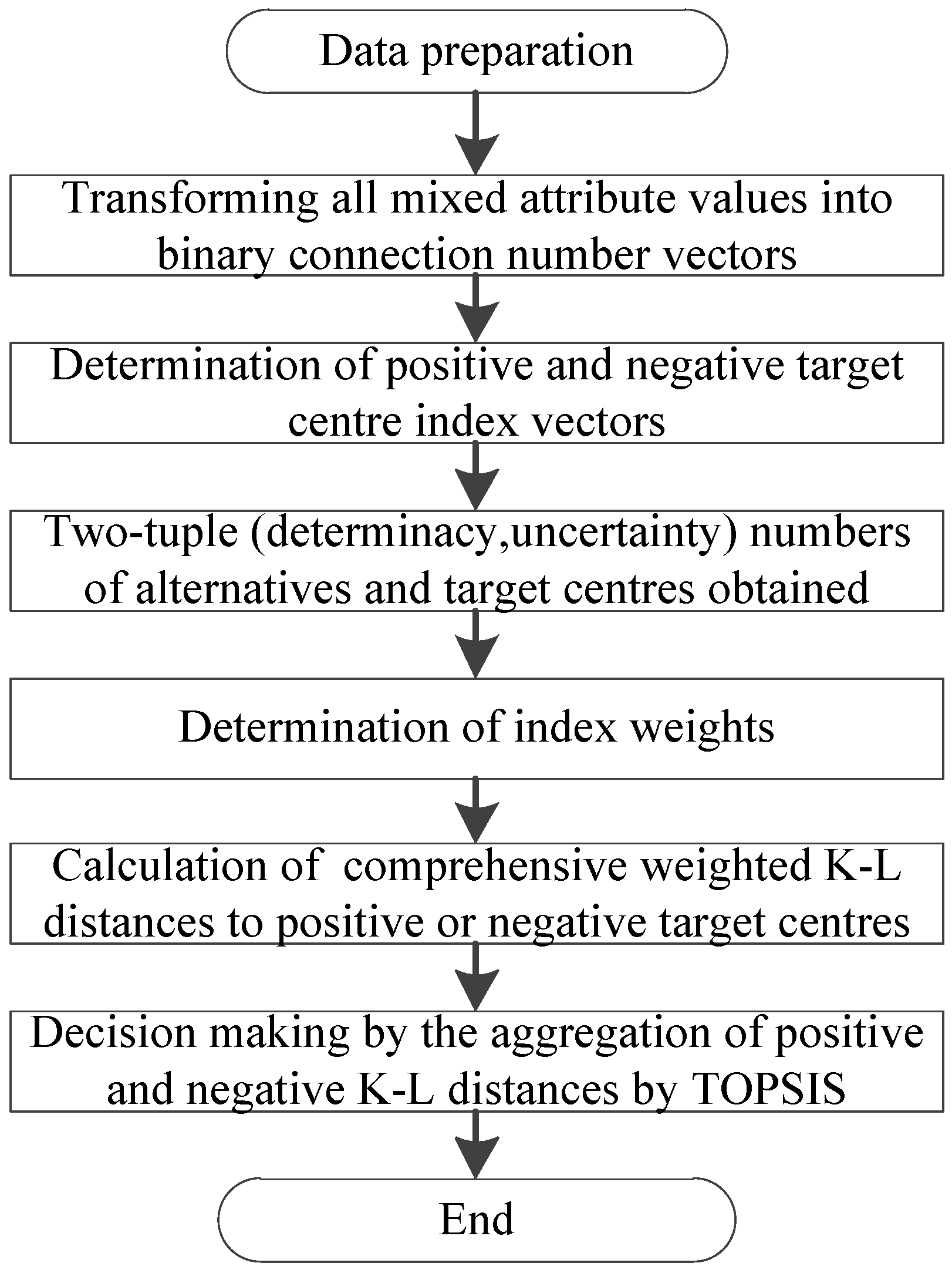 Entropy 20 00523 g002