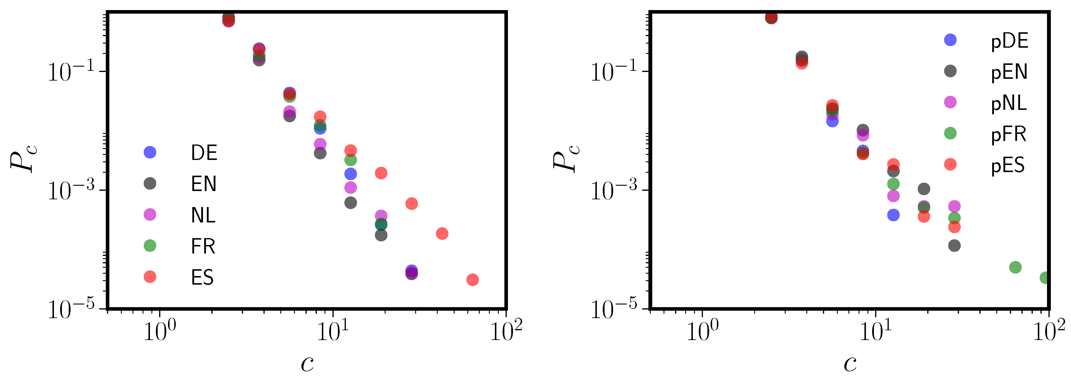Entropy 20 00526 g008