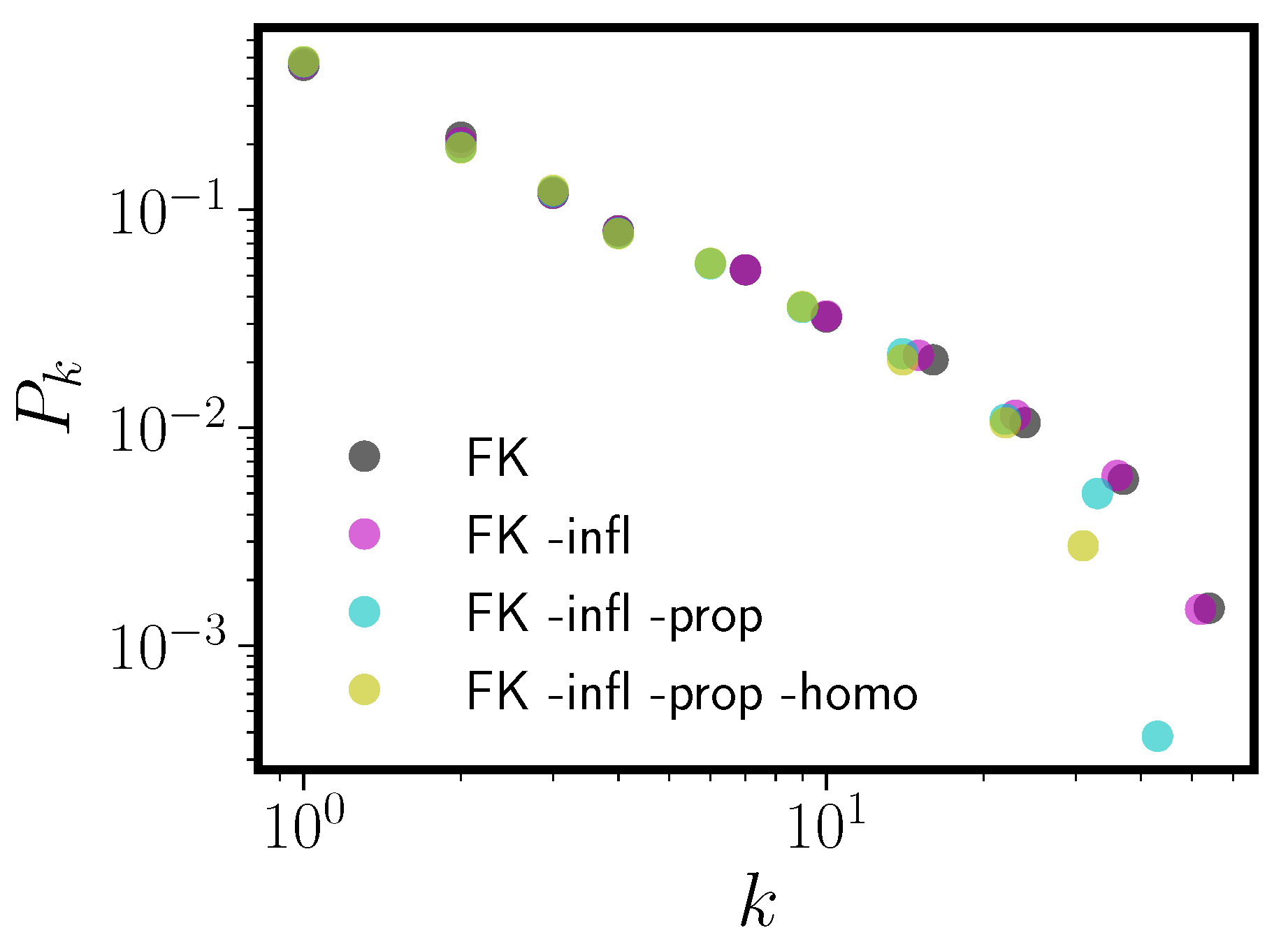 Entropy 20 00526 g0a2