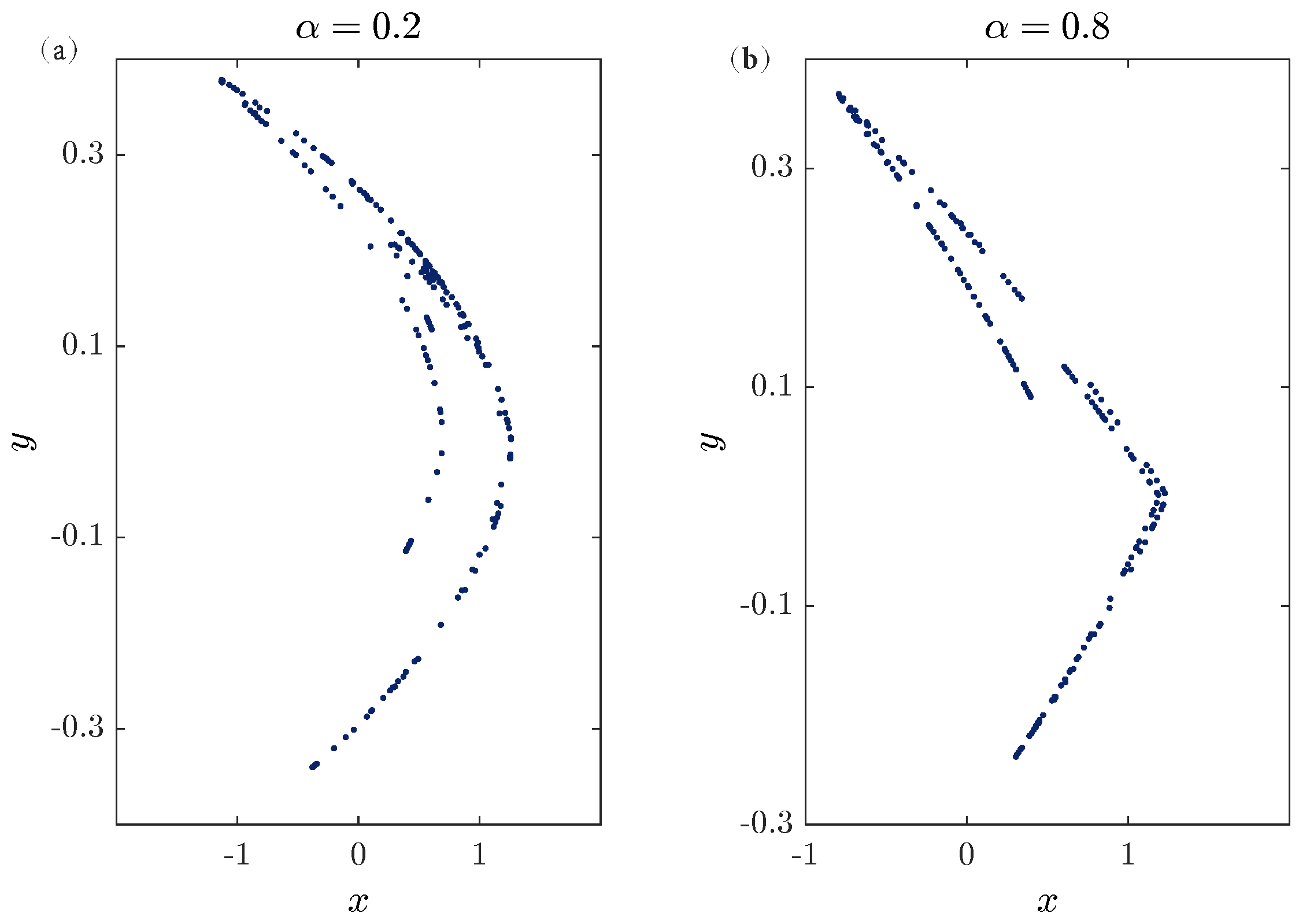 Entropy 20 00530 g003