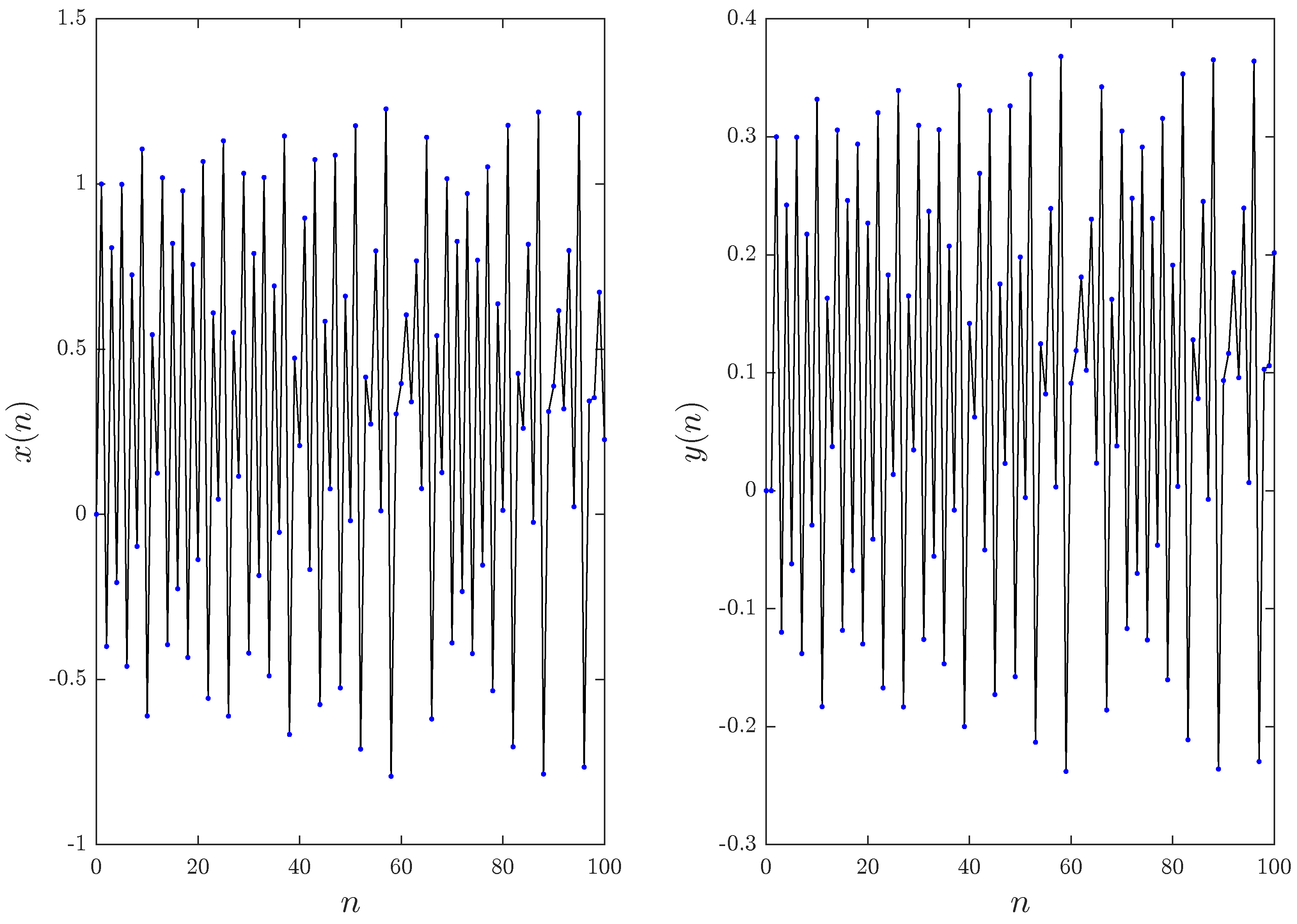 Entropy 20 00530 g005