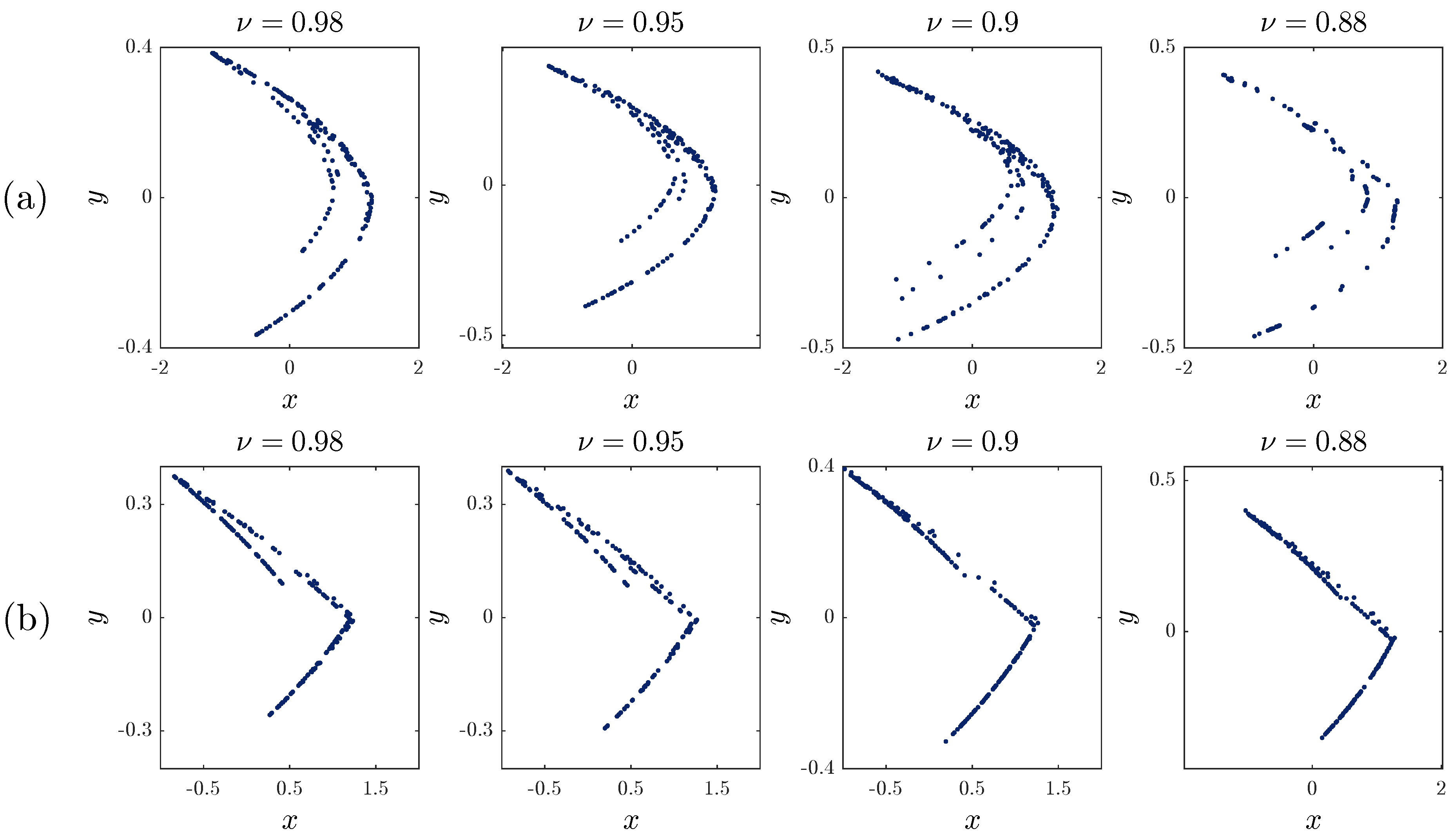 Entropy 20 00530 g006