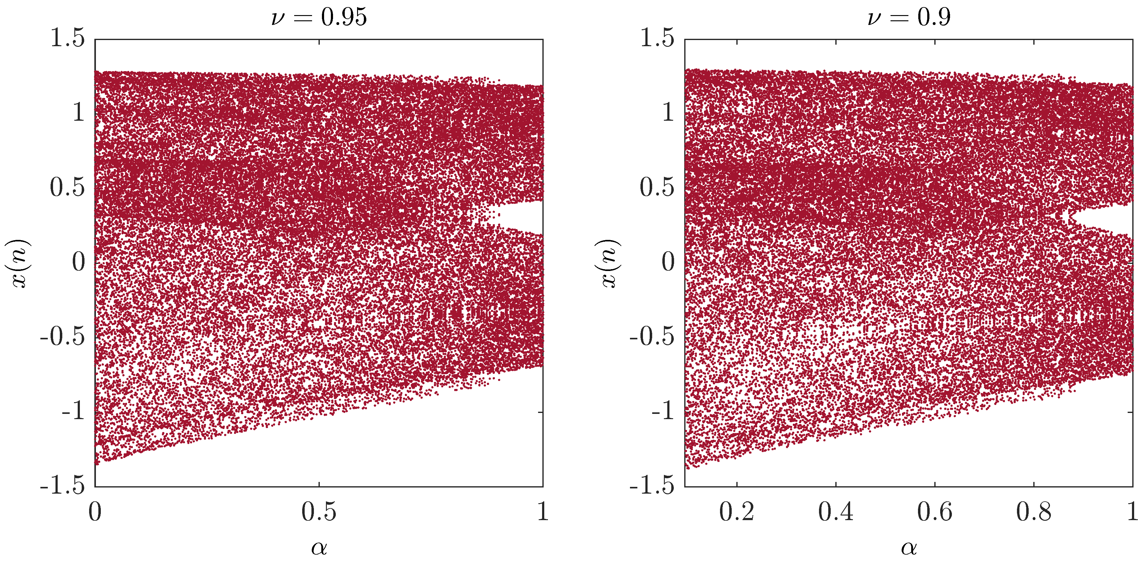 Entropy 20 00530 g007