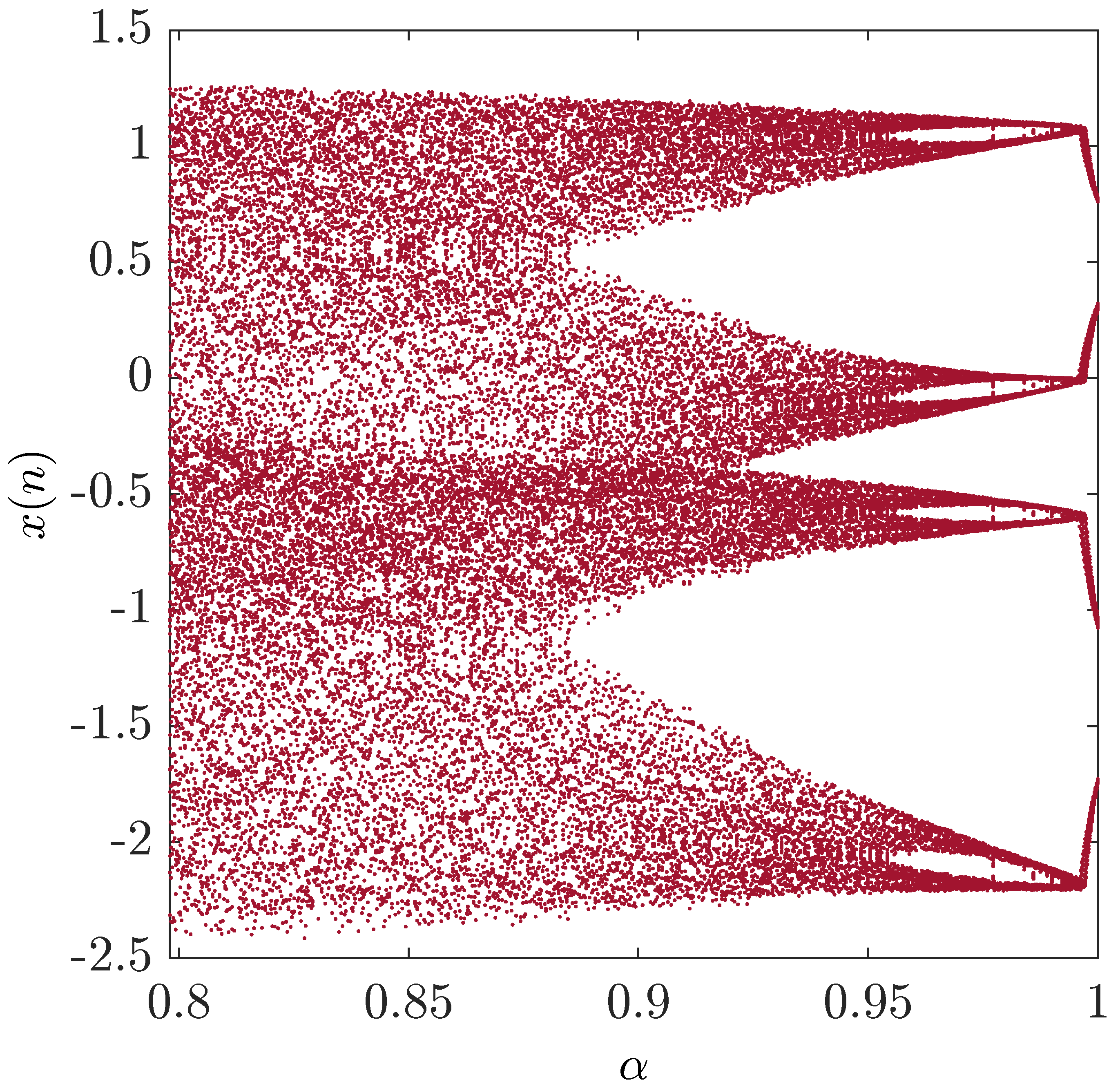 Entropy 20 00530 g008