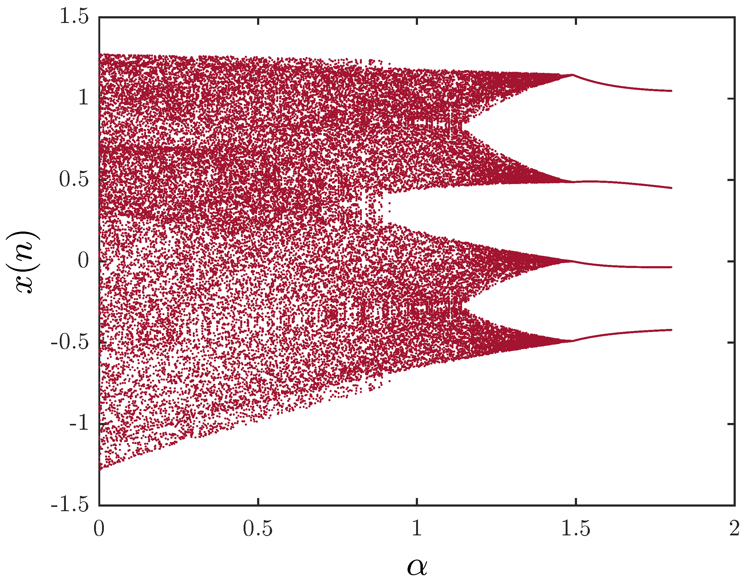 Entropy 20 00530 g009