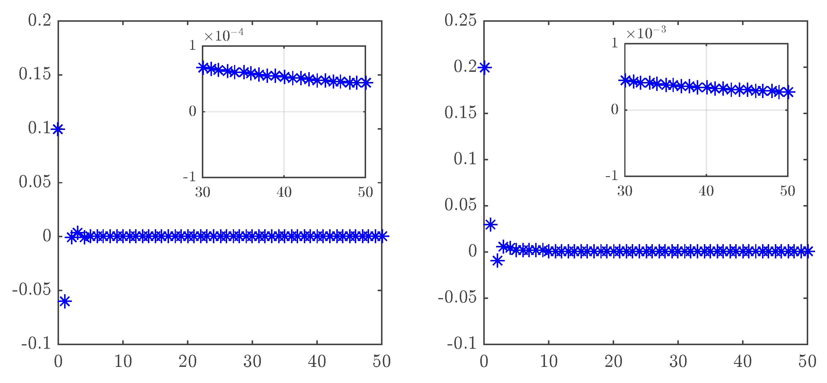 Entropy 20 00530 g010