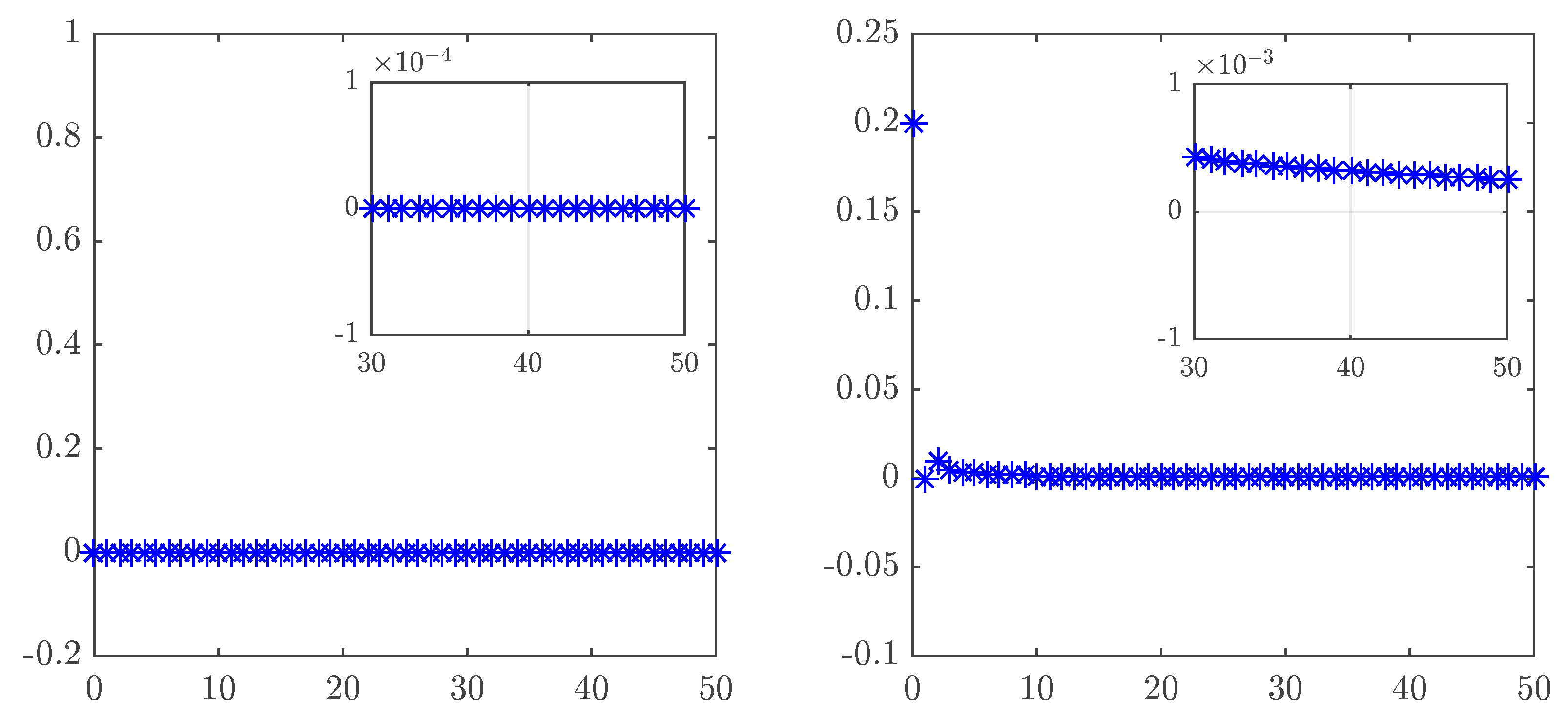 Entropy 20 00530 g011