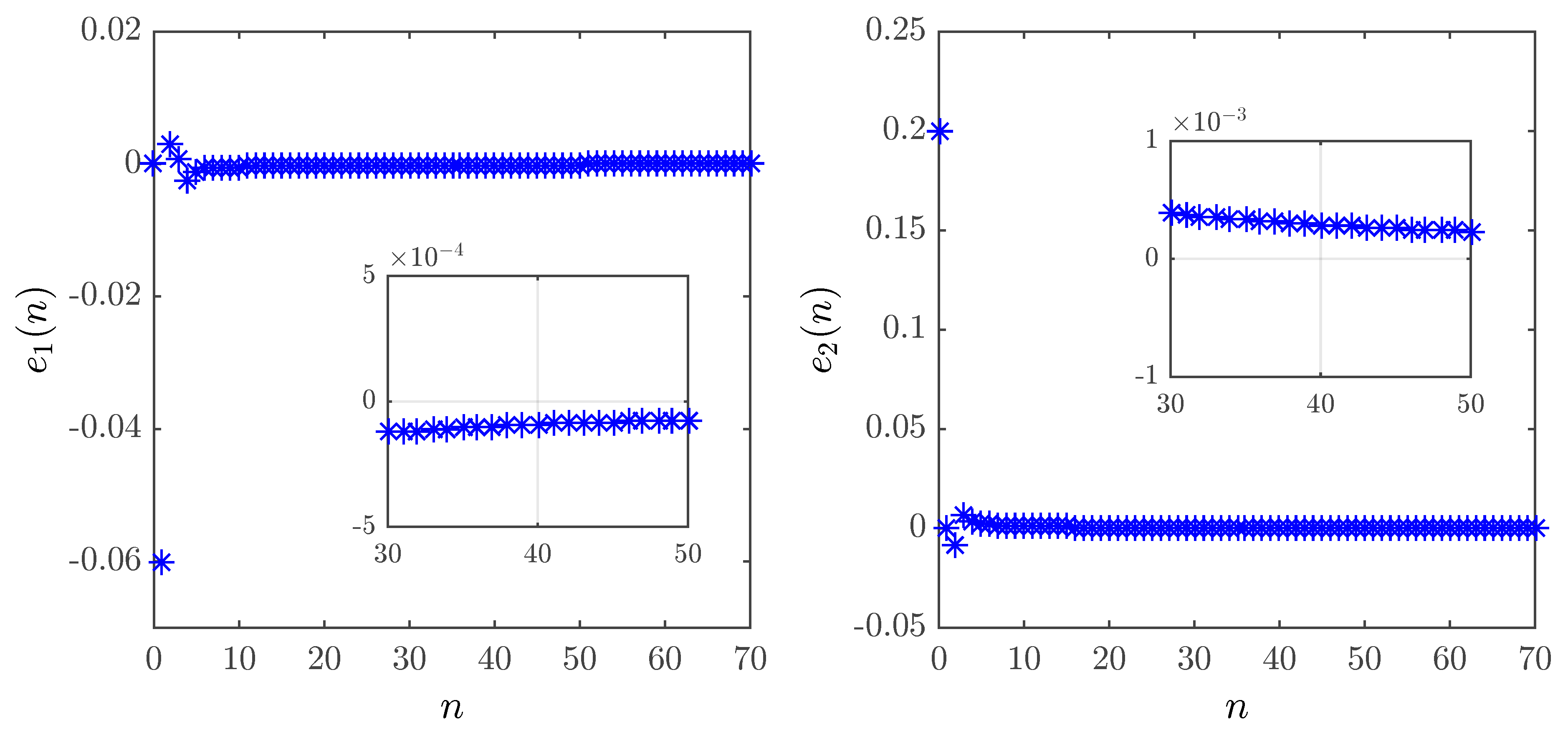Entropy 20 00530 g012