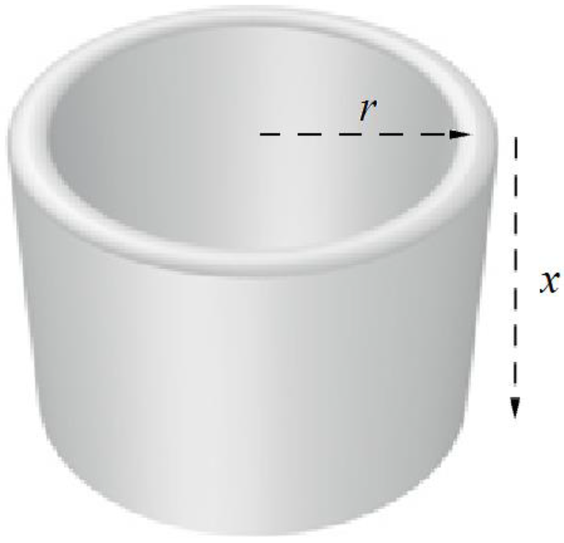 Entropy 20 00533 g003