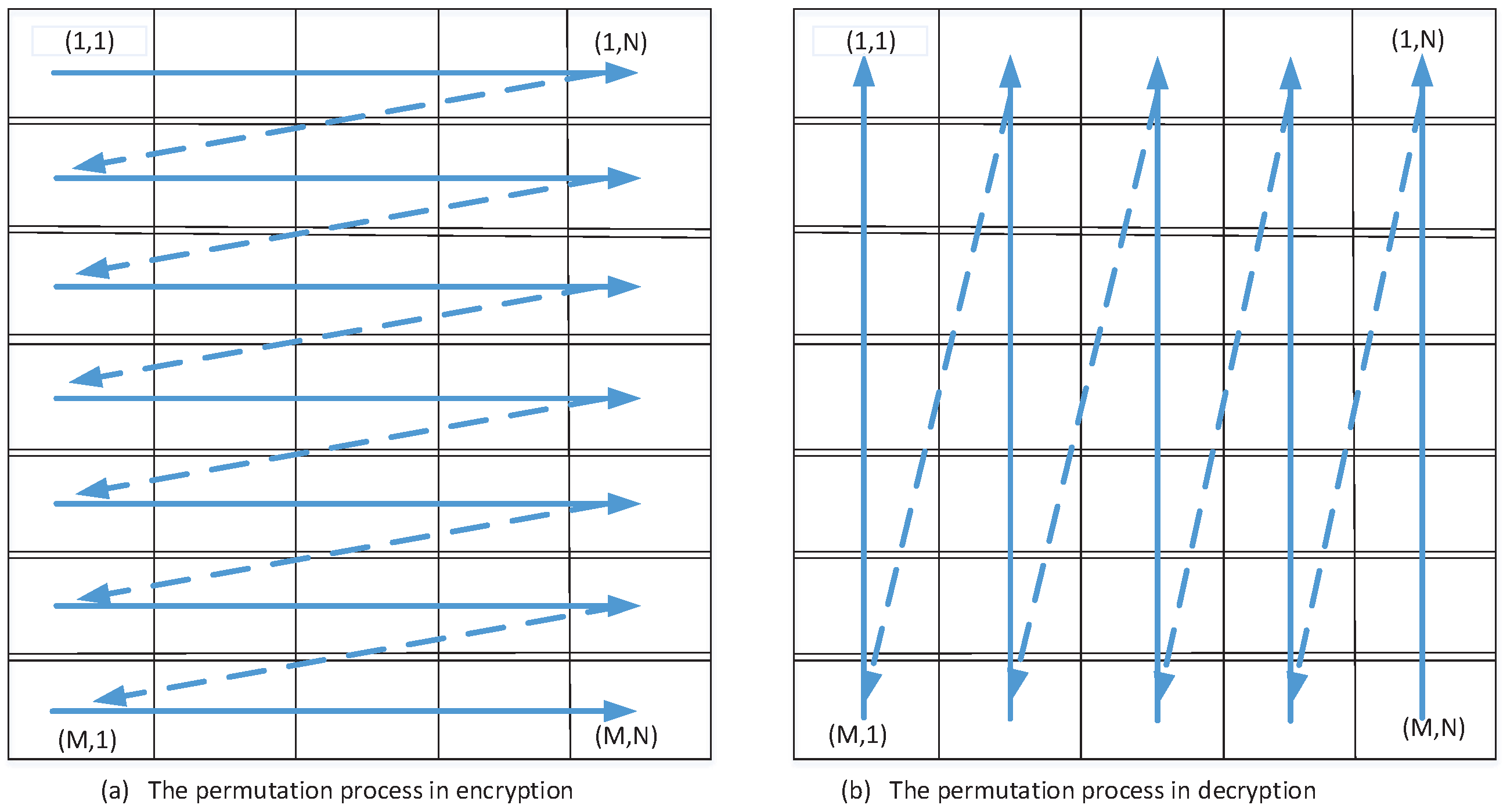 Entropy 20 00535 g003 Entropy 20 00535 g003