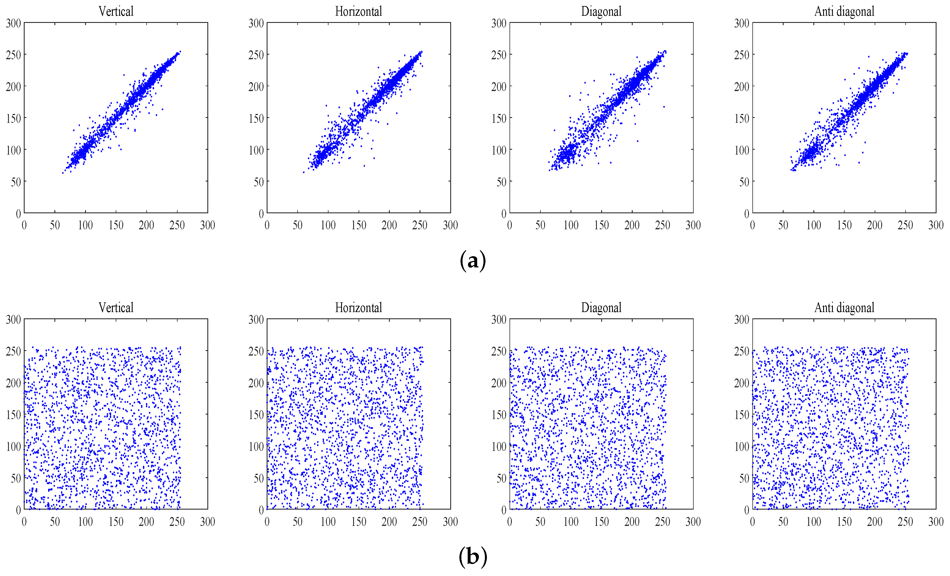 Entropy 20 00535 g005 Entropy 20 00535 g005