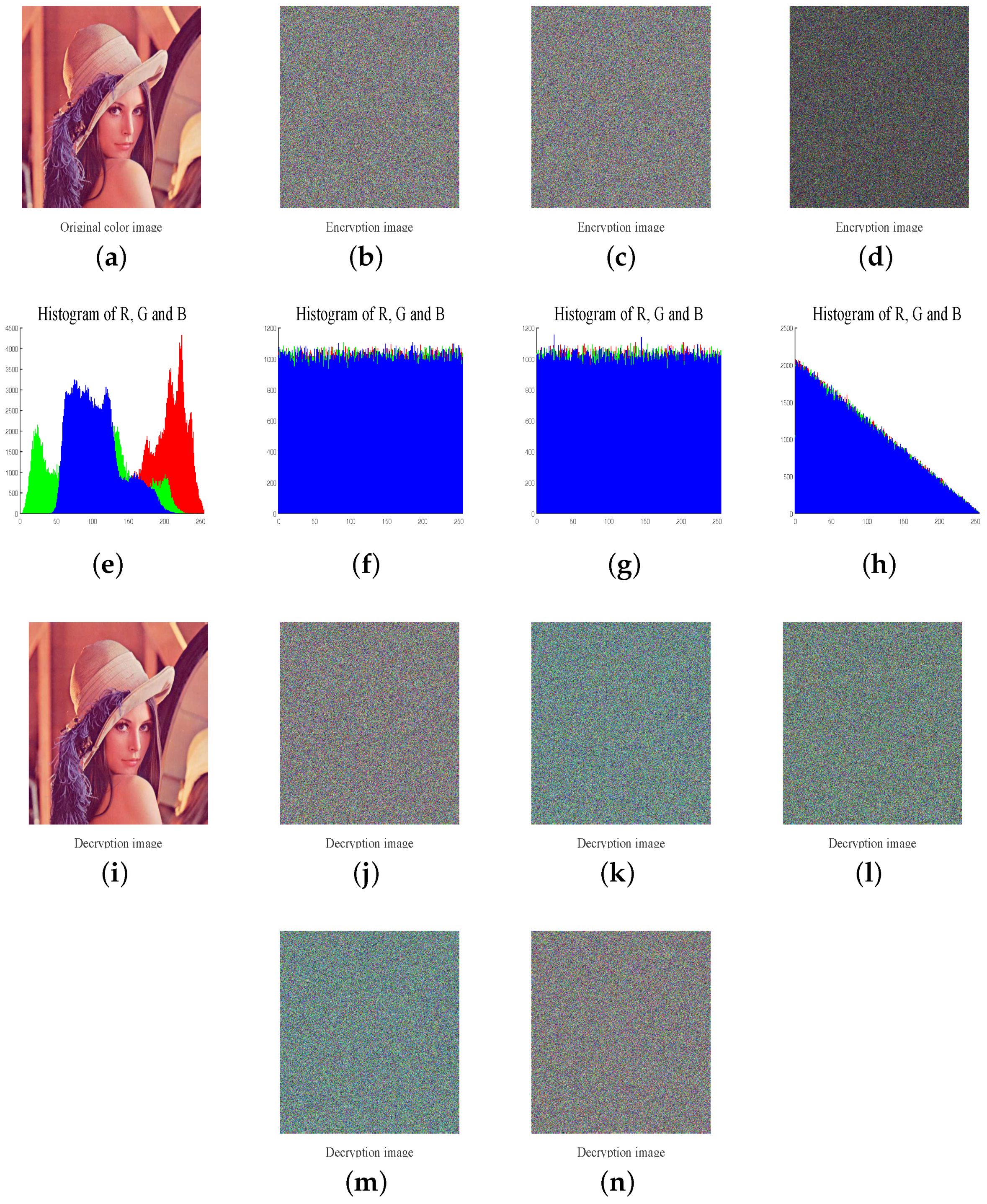 Entropy 20 00535 g006 Entropy 20 00535 g006