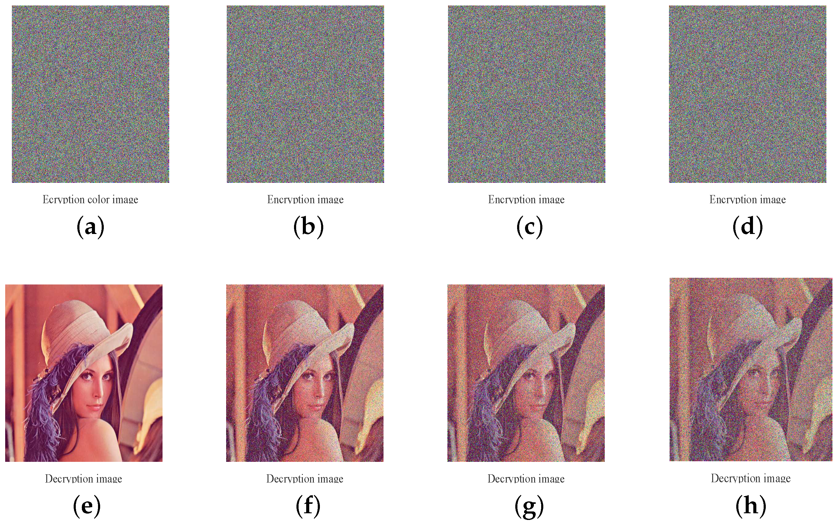 Entropy 20 00535 g008 Entropy 20 00535 g008