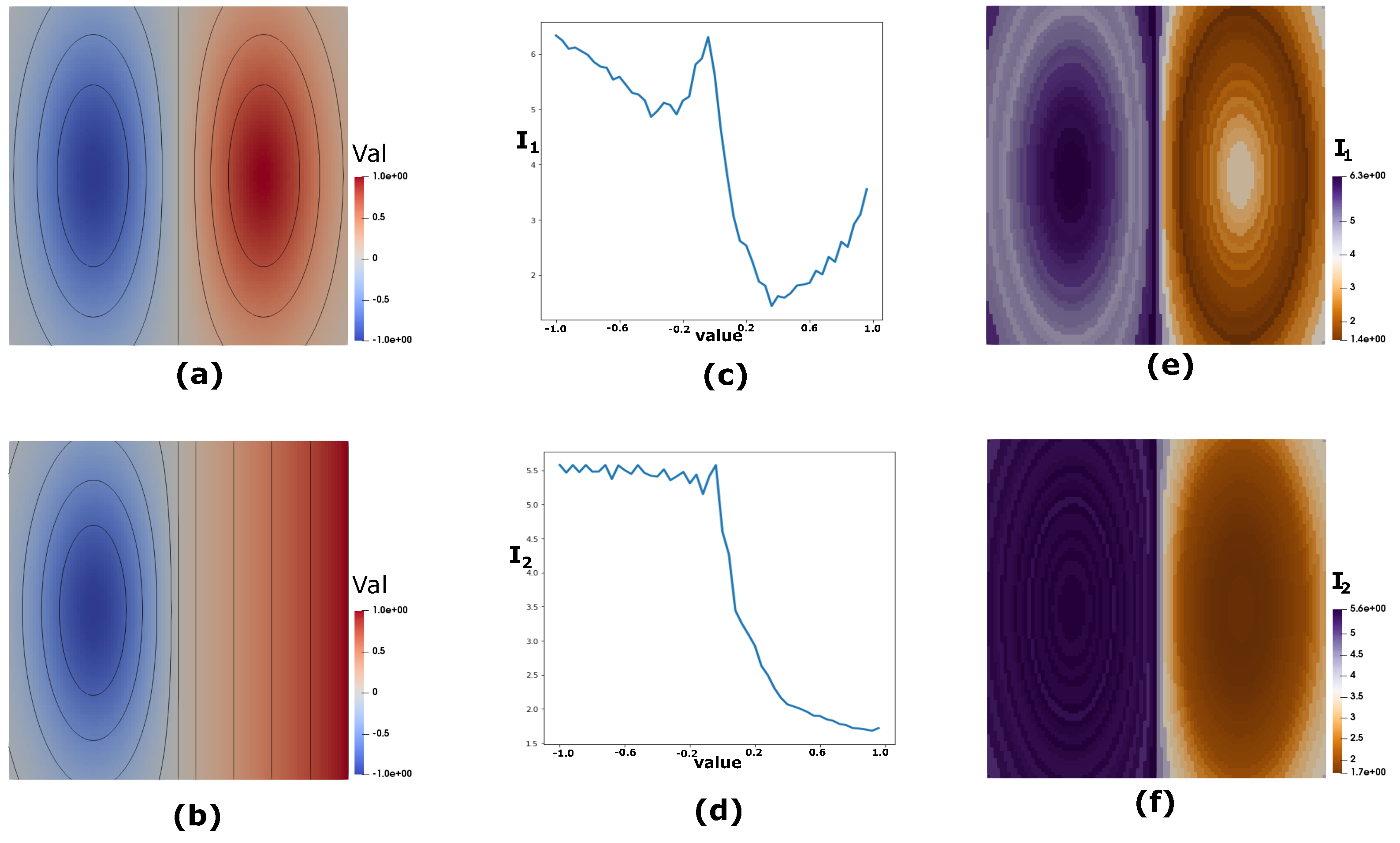 Entropy 20 00540 g002 Entropy 20 00540 g002