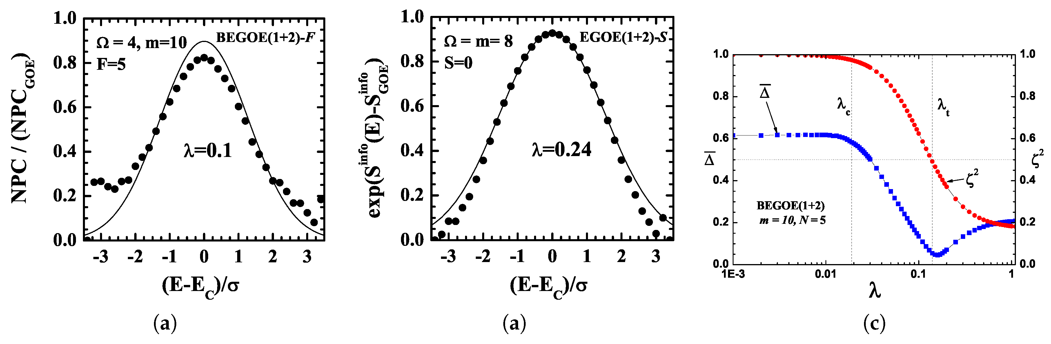 Entropy 20 00541 g002 Entropy 20 00541 g002